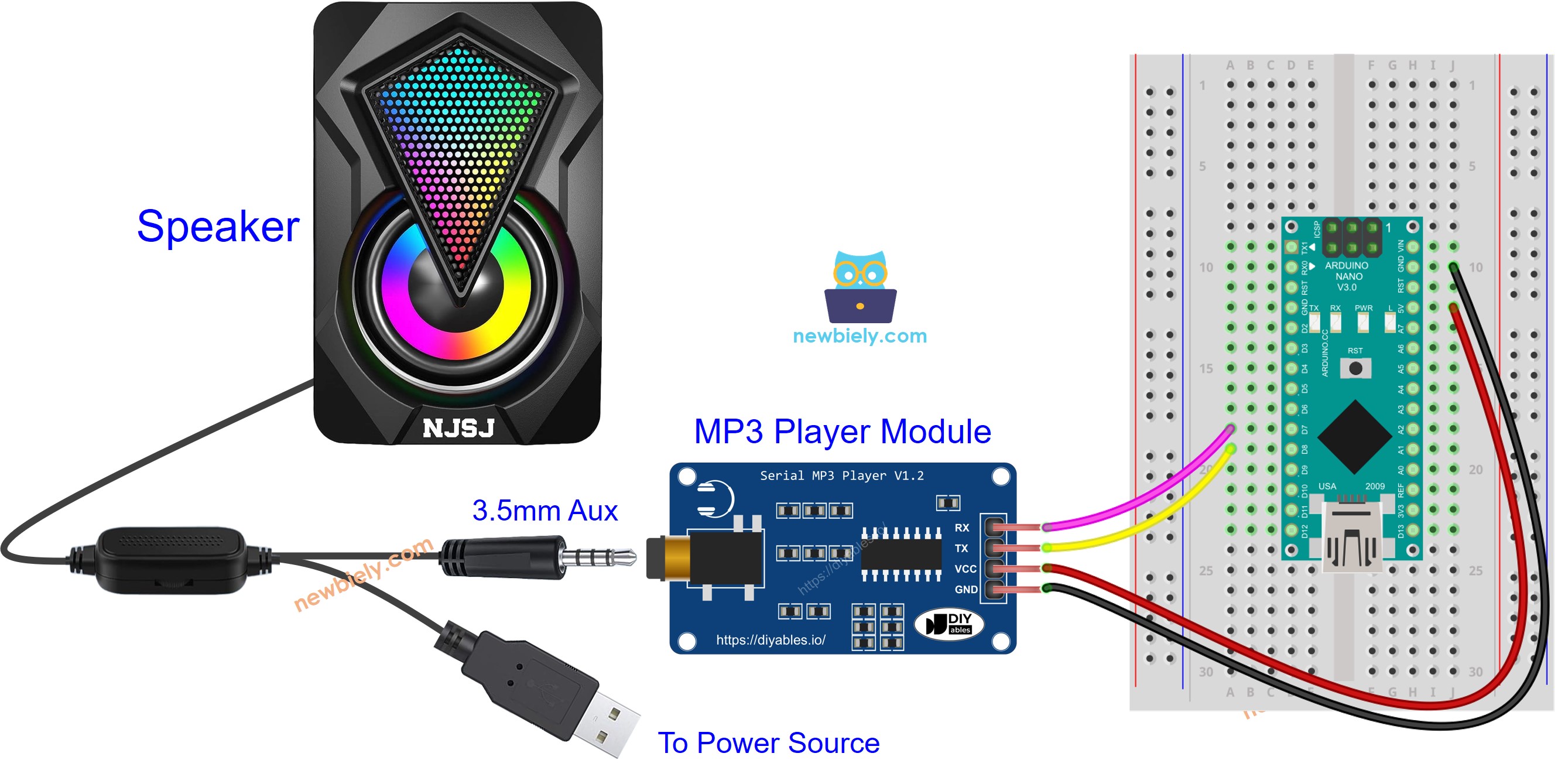 Schéma de câblage du module lecteur MP3 Arduino Nano