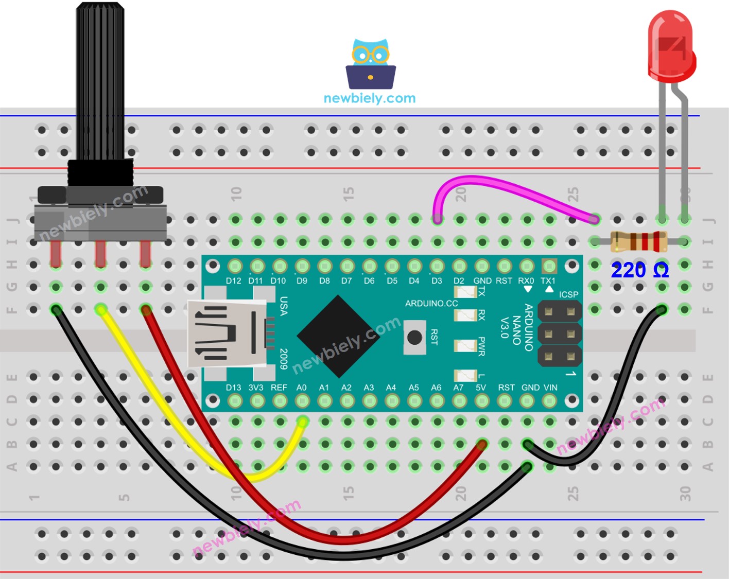 Schéma de câblage de l'Arduino Nano, potentiomètre rotatif et LED