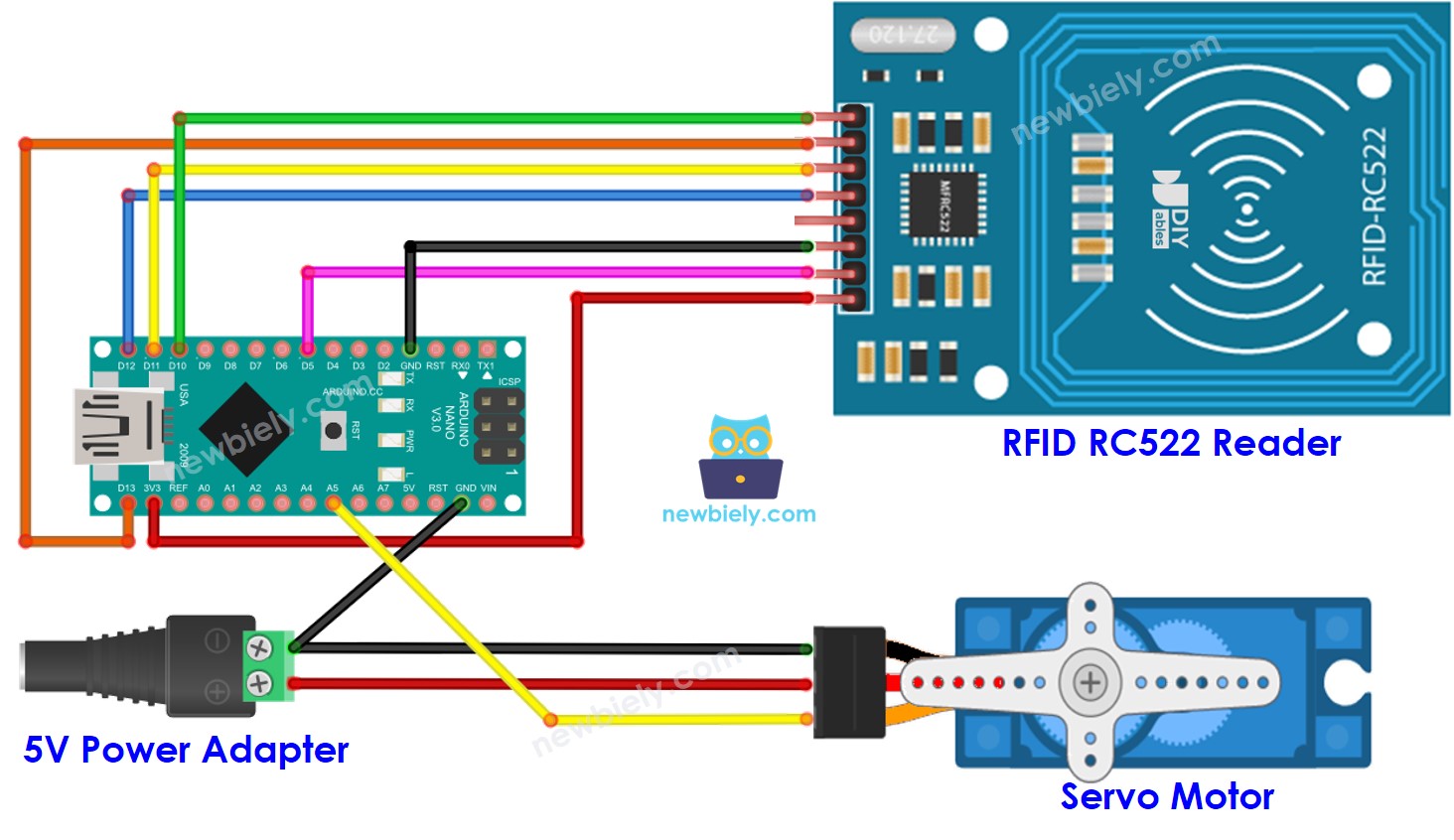 Schéma de câblage du moteur servo RFID RC522 Arduino Nano