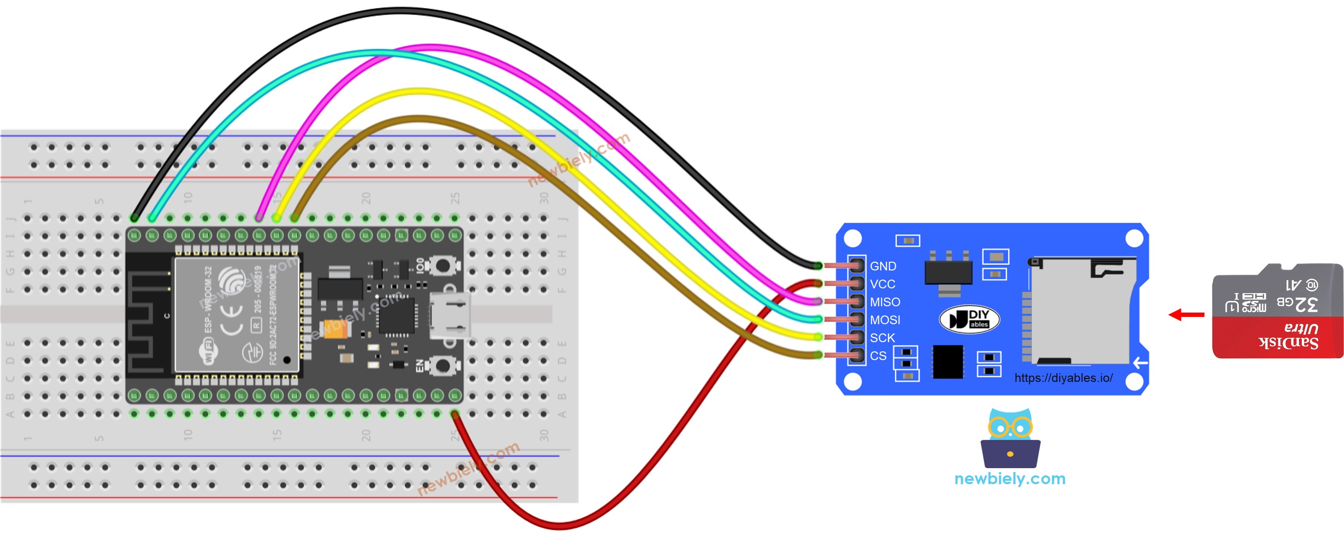 Schéma de câblage du module de carte Micro SD pour Arduino Nano
