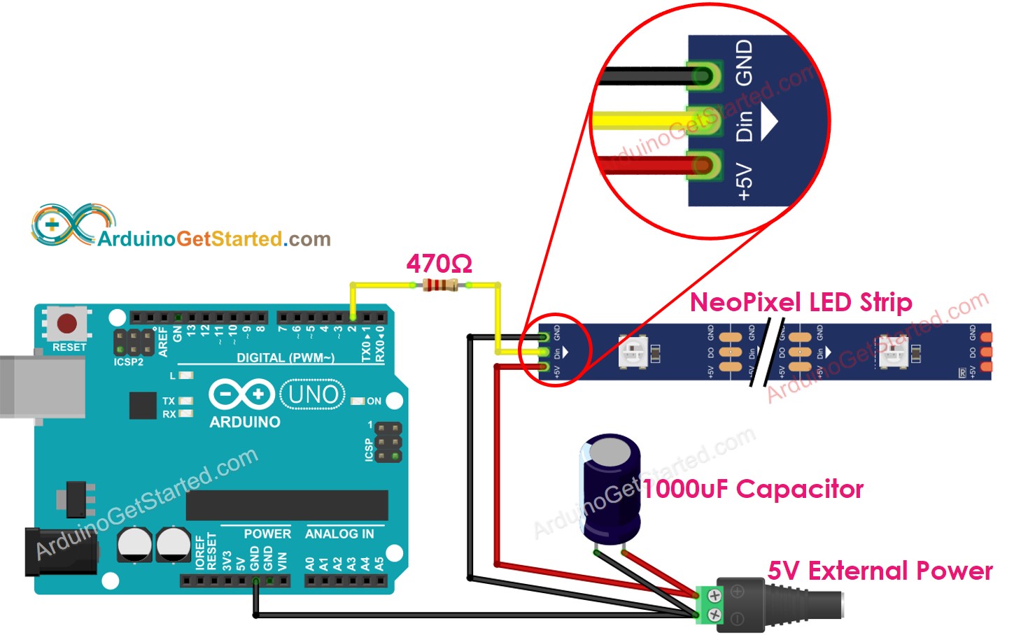 Schéma de câblage de la bande LED RGB NeoPixel Arduino
