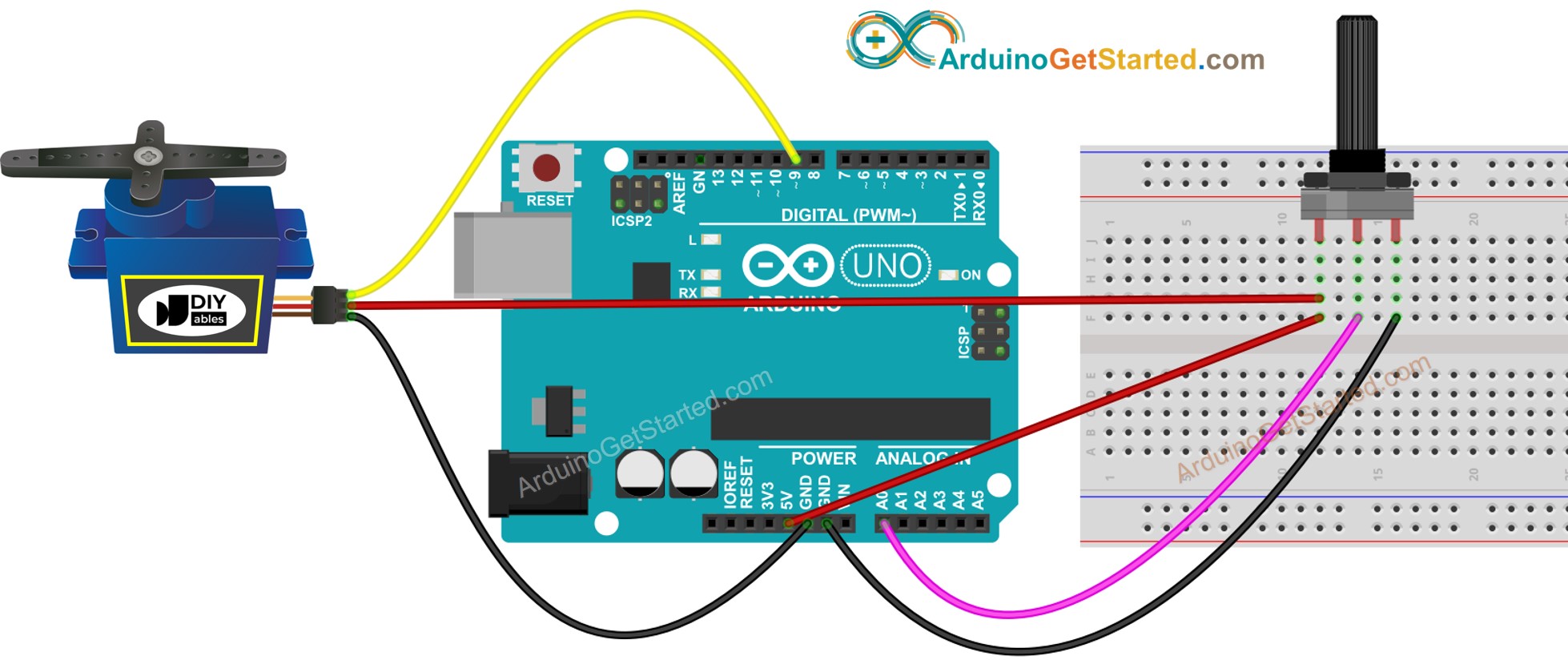 Schéma de câblage du servomoteur de potentiomètre Arduino