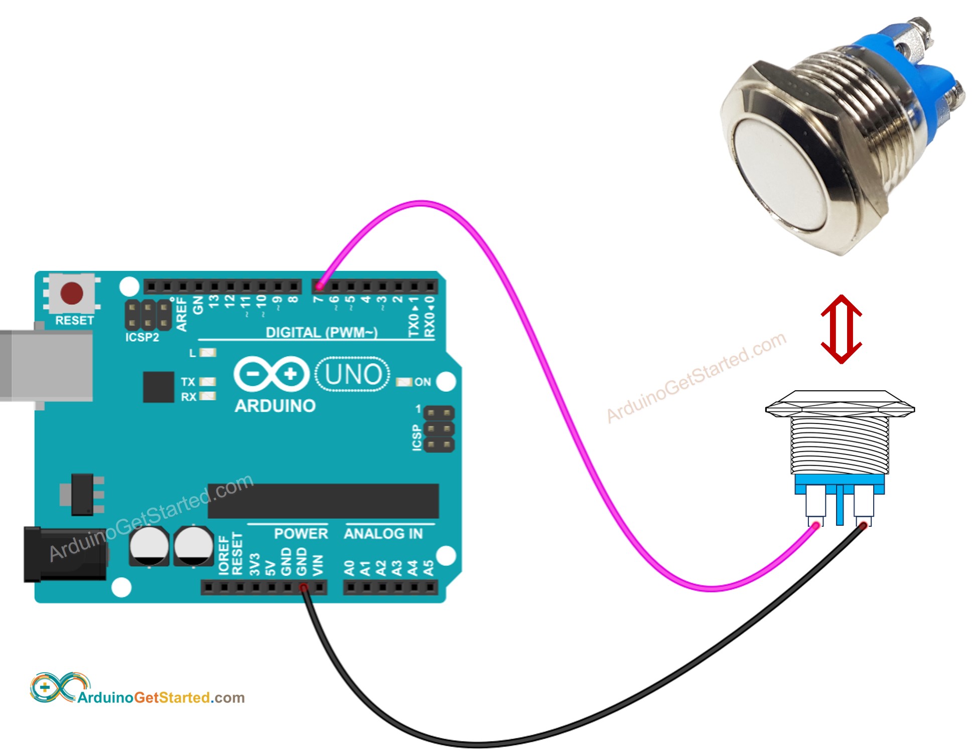Schéma de câblage du bouton-poussoir à deux broches Arduino