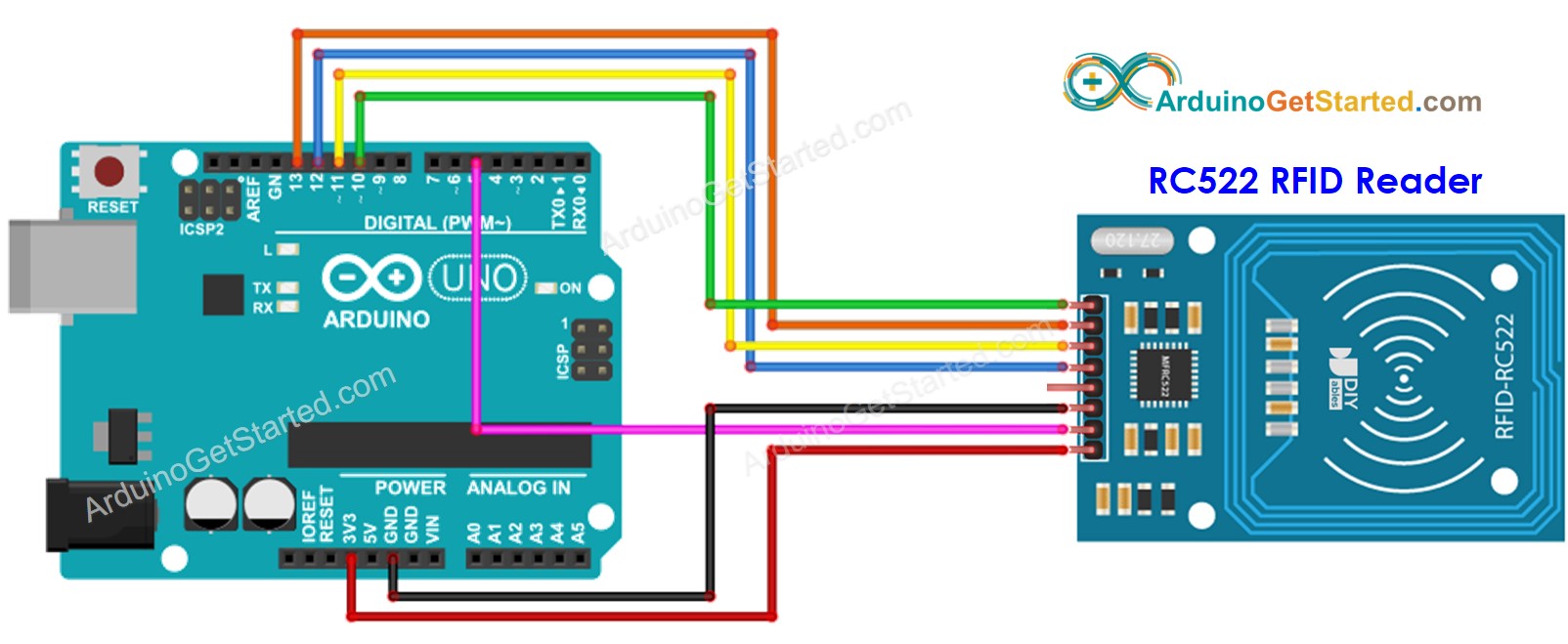 Schéma de câblage Arduino RFID RC522