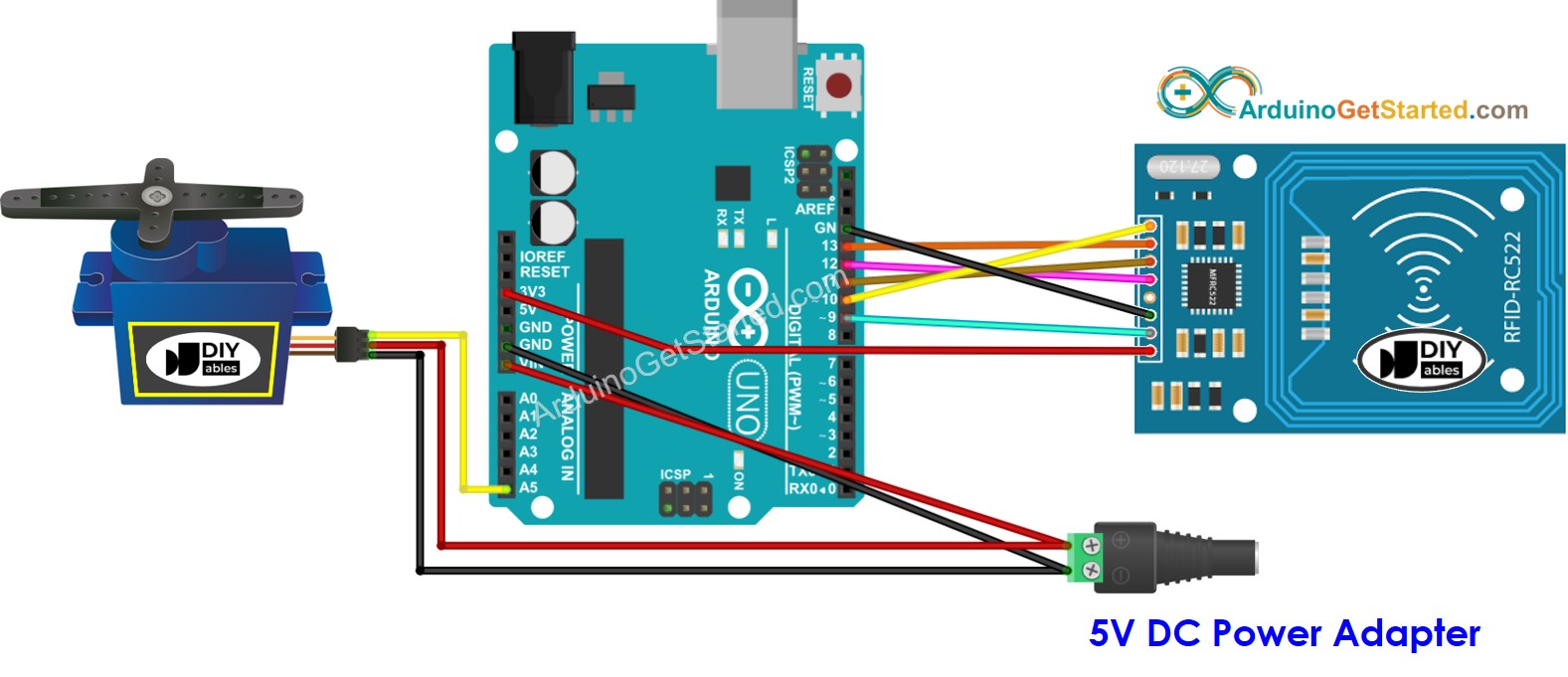 Schéma de câblage du moteur servo RFID RC522 Arduino
