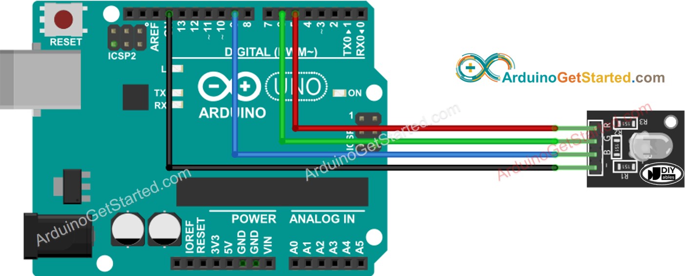 Schéma de câblage du module LED RVB Arduino
