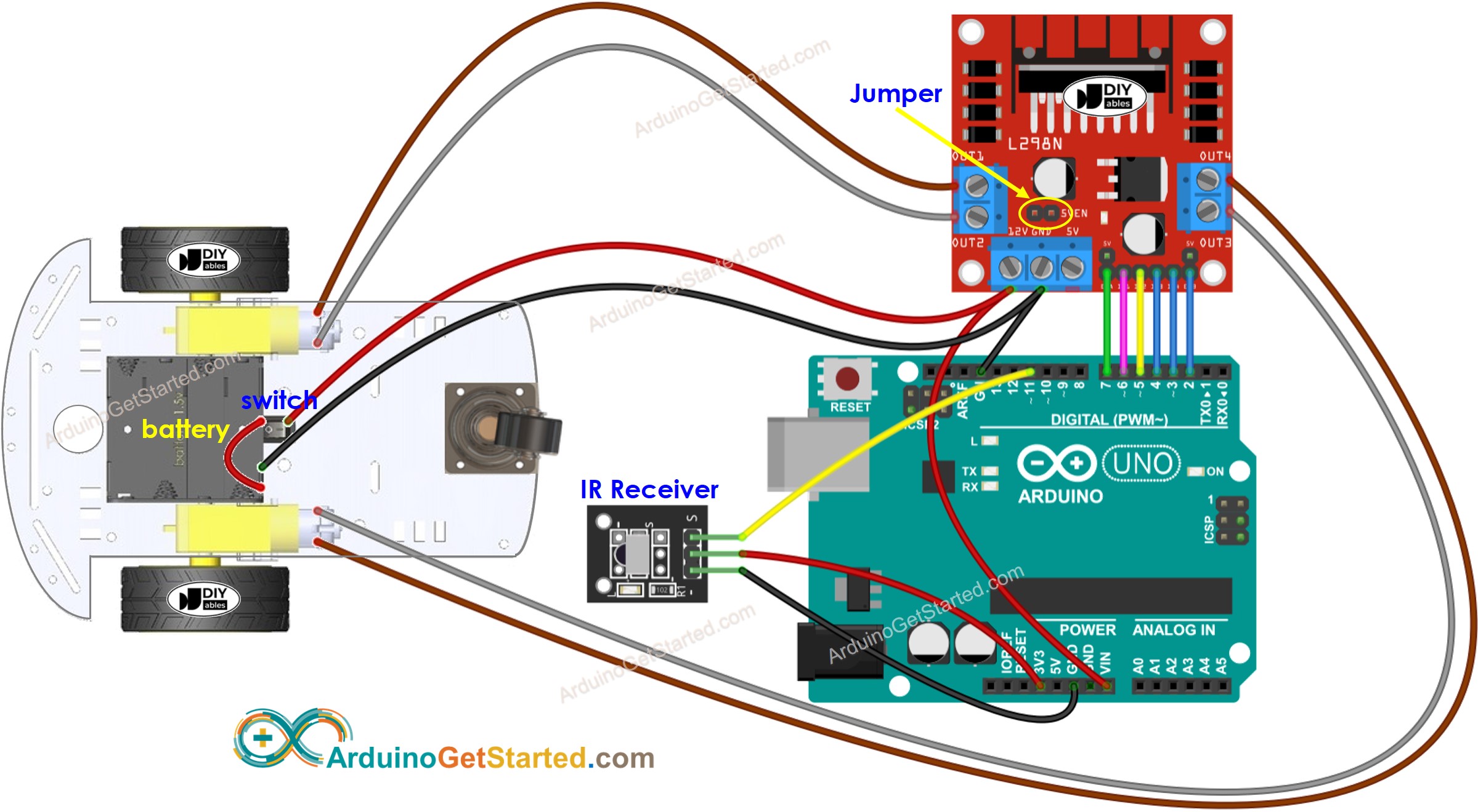 Schéma de câblage de la voiture Arduino 2WD