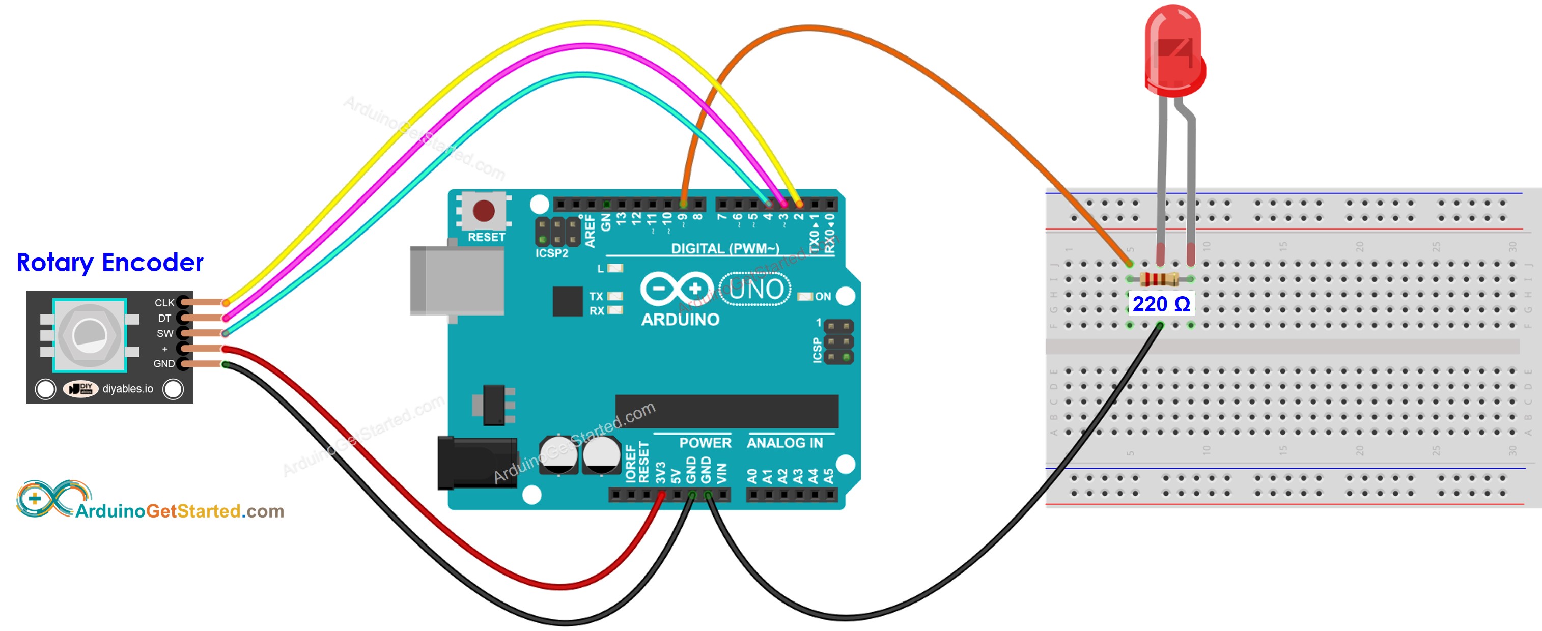 Schéma de câblage LED de l'encodeur rotatif Arduino