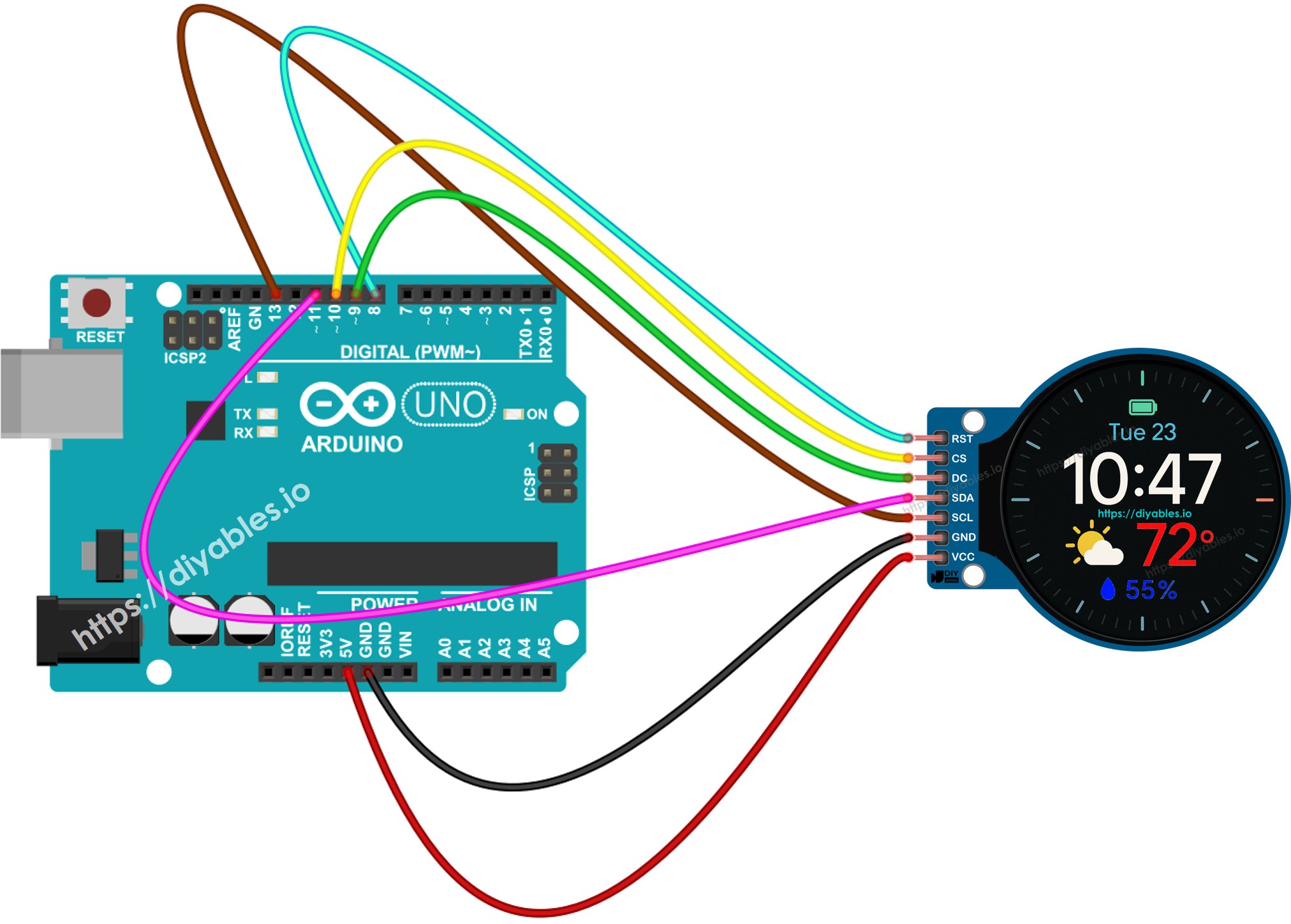 Schéma de câblage de l'écran TFT LCD rond de 1,28 pouces pour Arduino