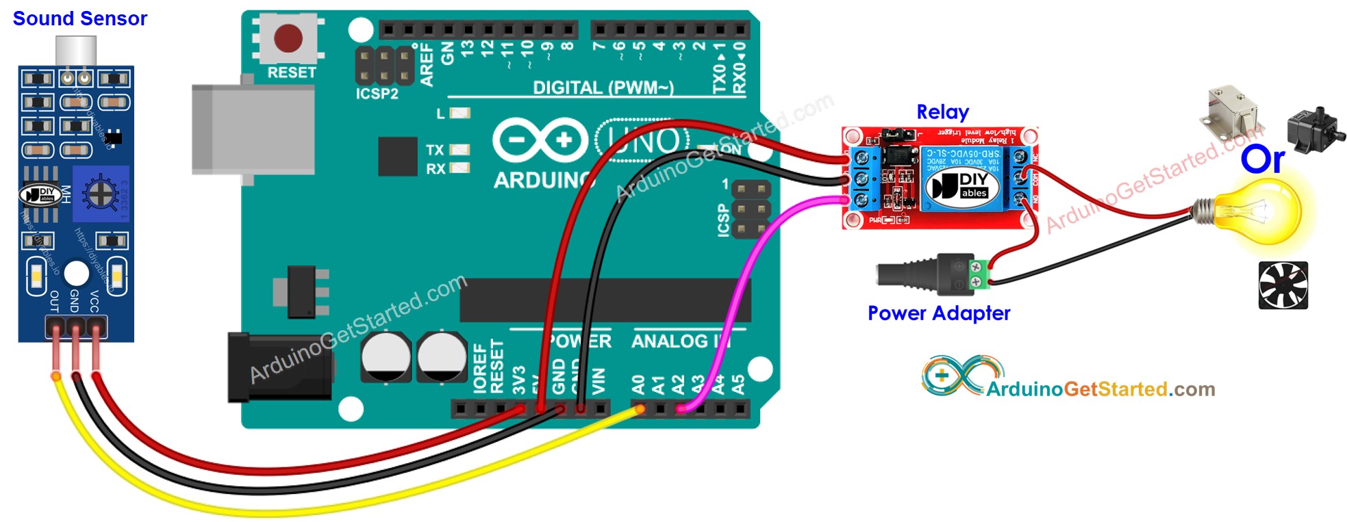 Schéma de câblage du relais de capteur de son Arduino