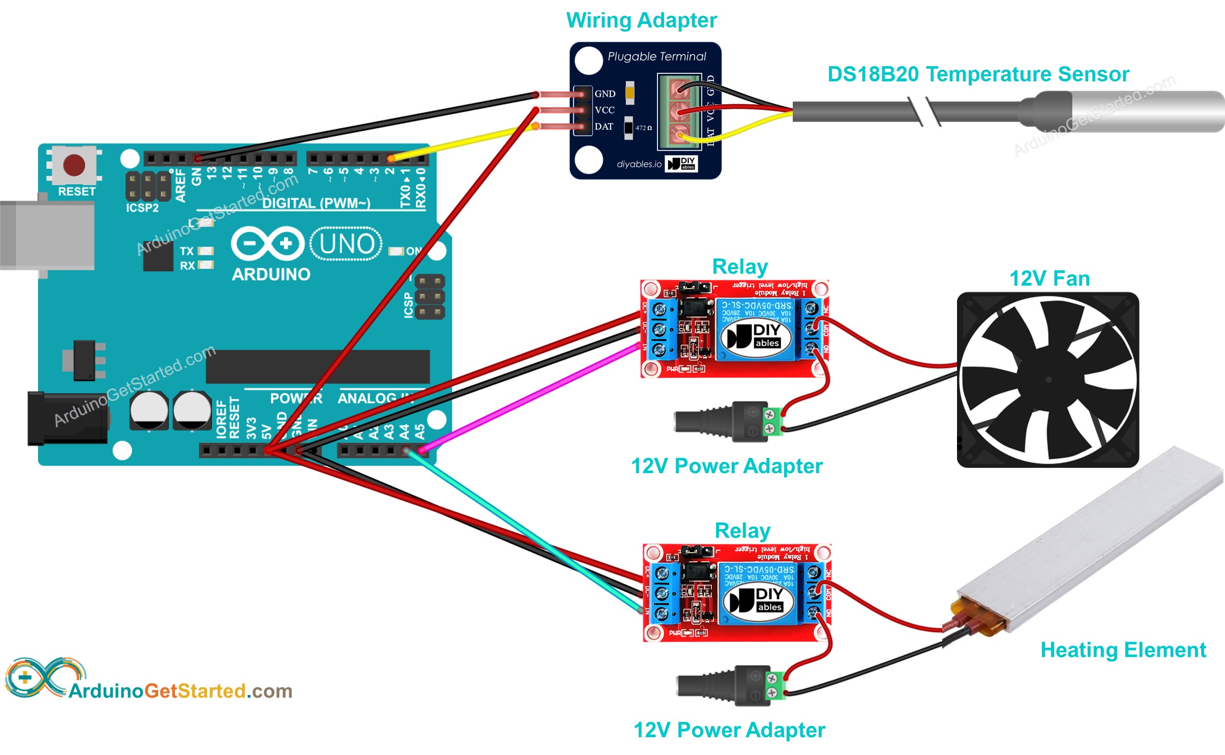 Schéma de câblage de contrôle de température Arduino