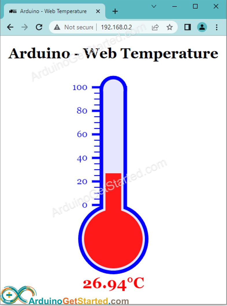 Navigateur web de température Arduino