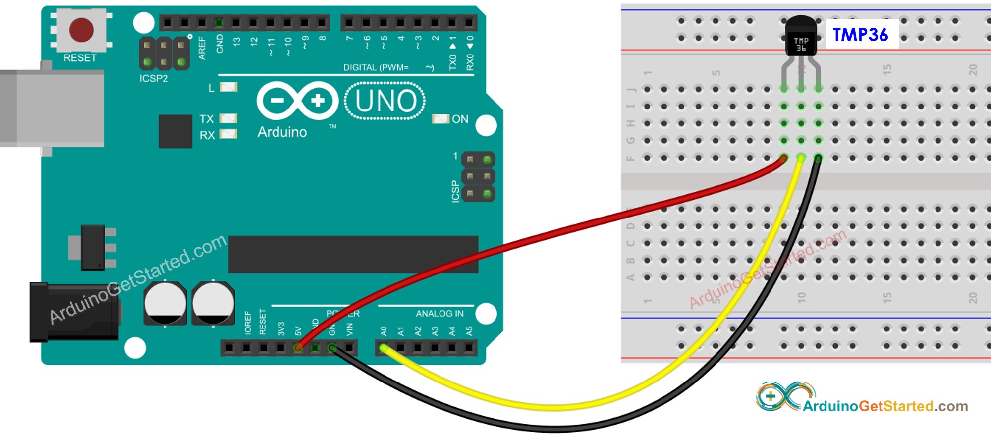 Schéma de câblage du capteur de température Arduino TMP36