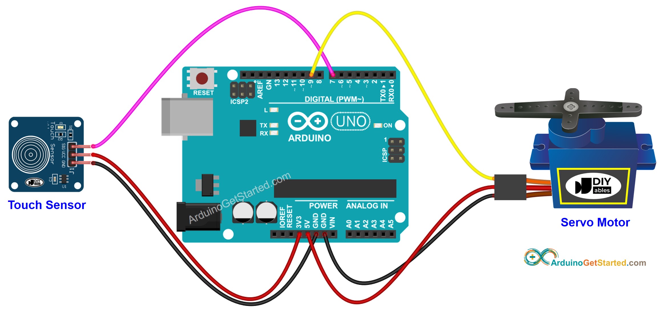 Schéma de câblage du servo-moteur du capteur tactile Arduino