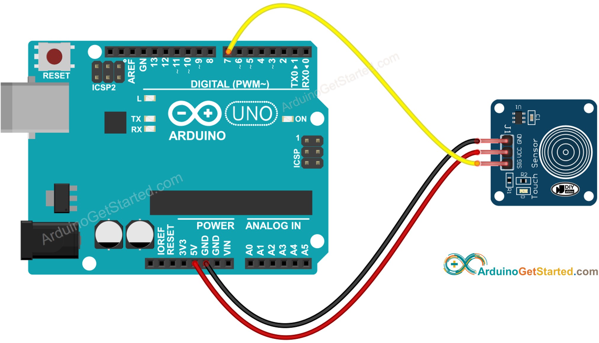 Schéma de câblage du capteur tactile Arduino