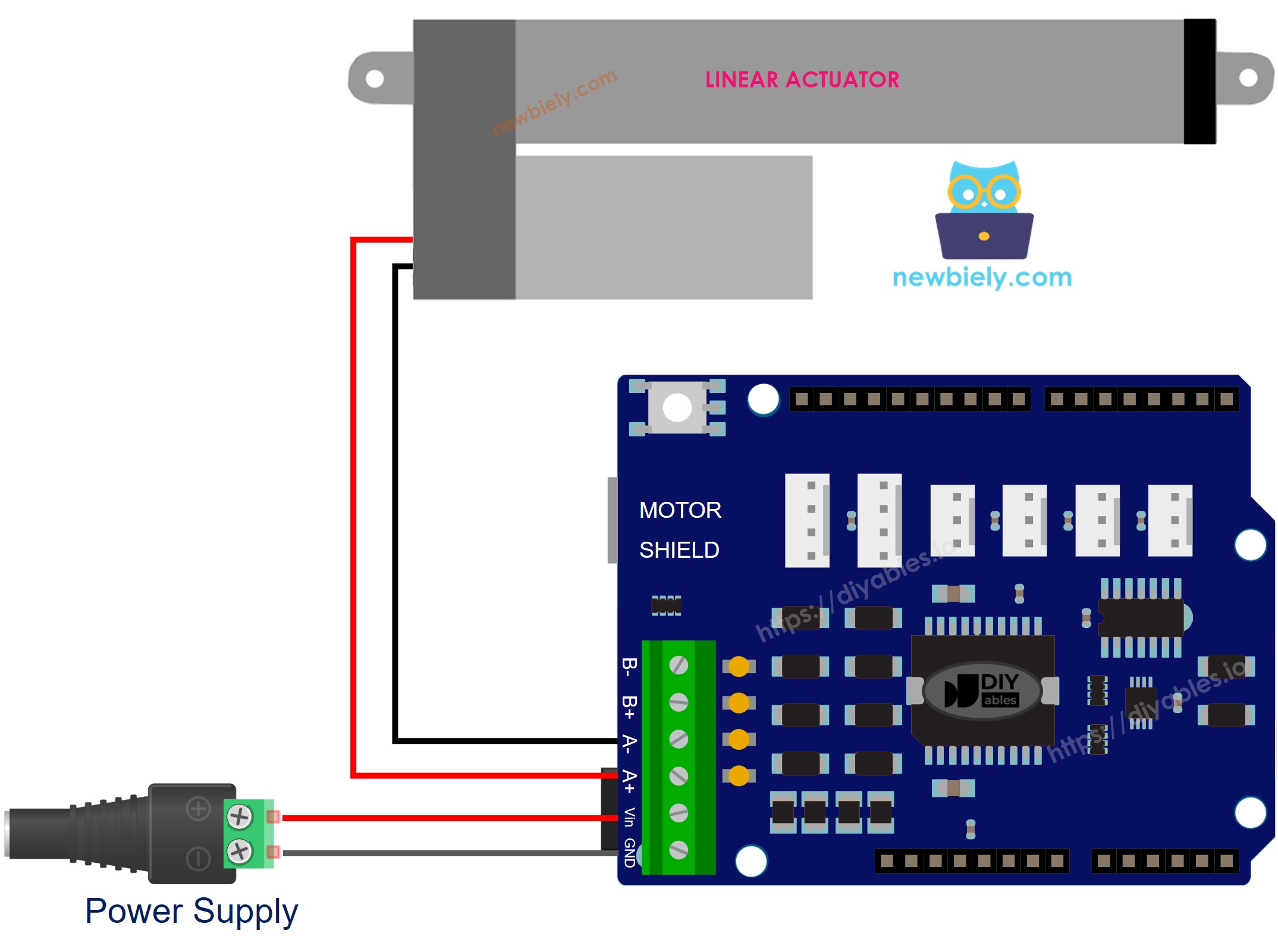 Schéma de câblage de l'Arduino UNO Q avec l'actionneur et le Motor Shield