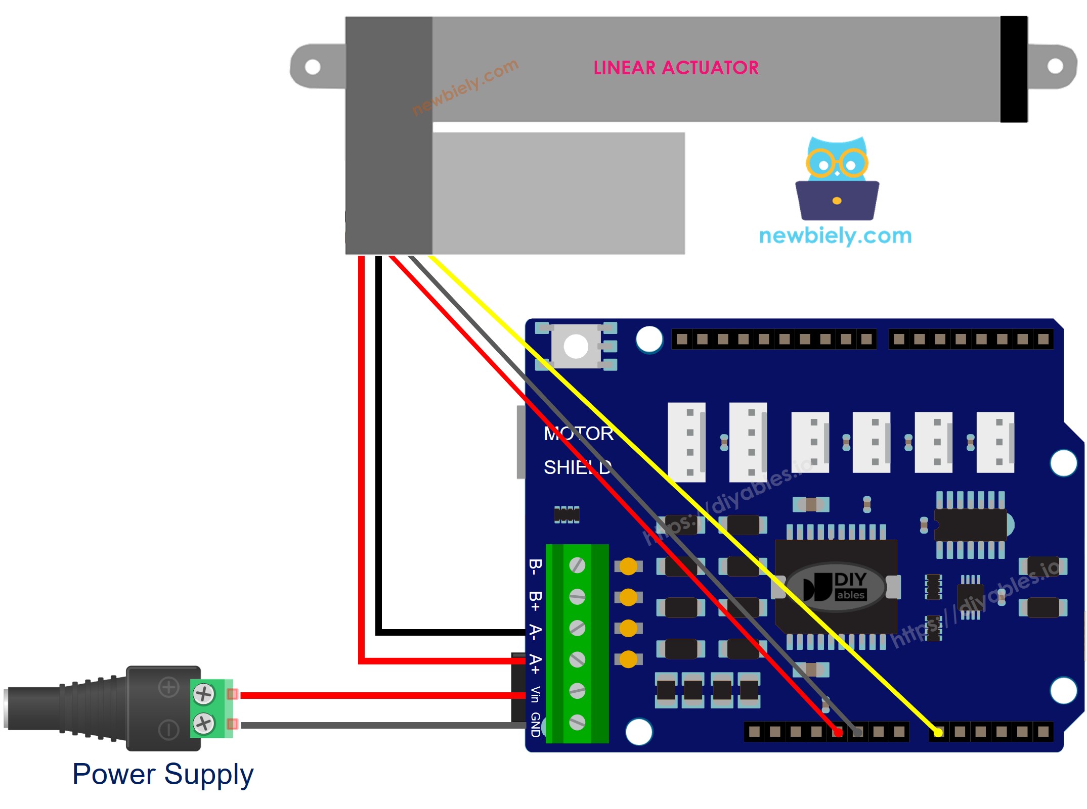 Schéma de câblage de l'Arduino UNO Q avec l'actionneur avec retour et le Motor Shield