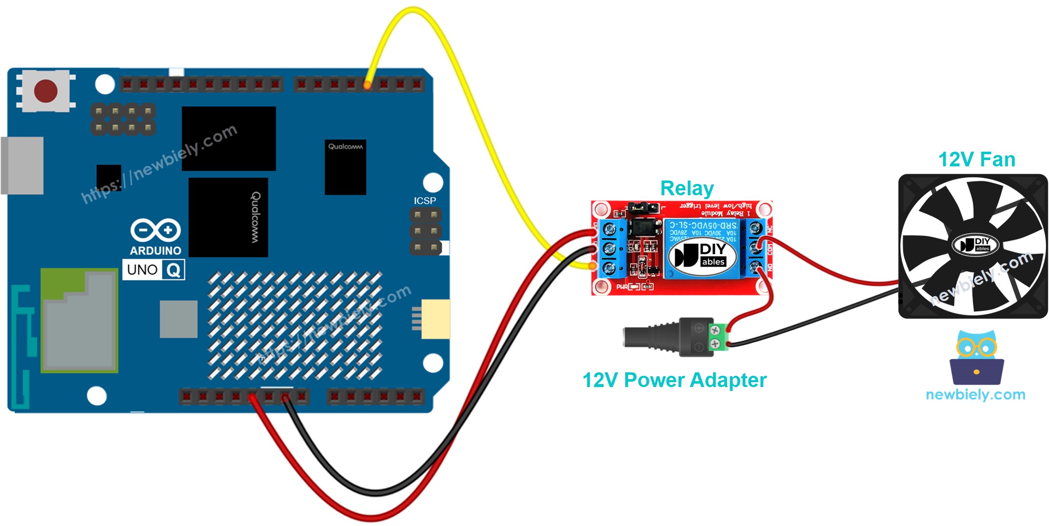 Schéma de Câblage Arduino UNO Q Contrôle Ventilateur