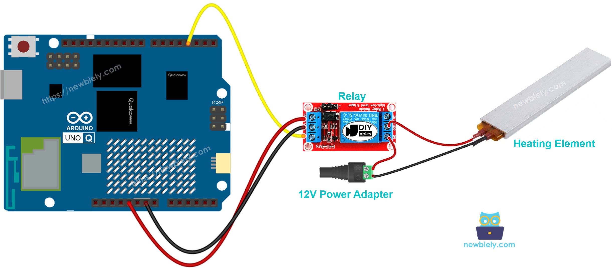 Schéma de Câblage Arduino UNO Q Contrôle Élément Chauffant