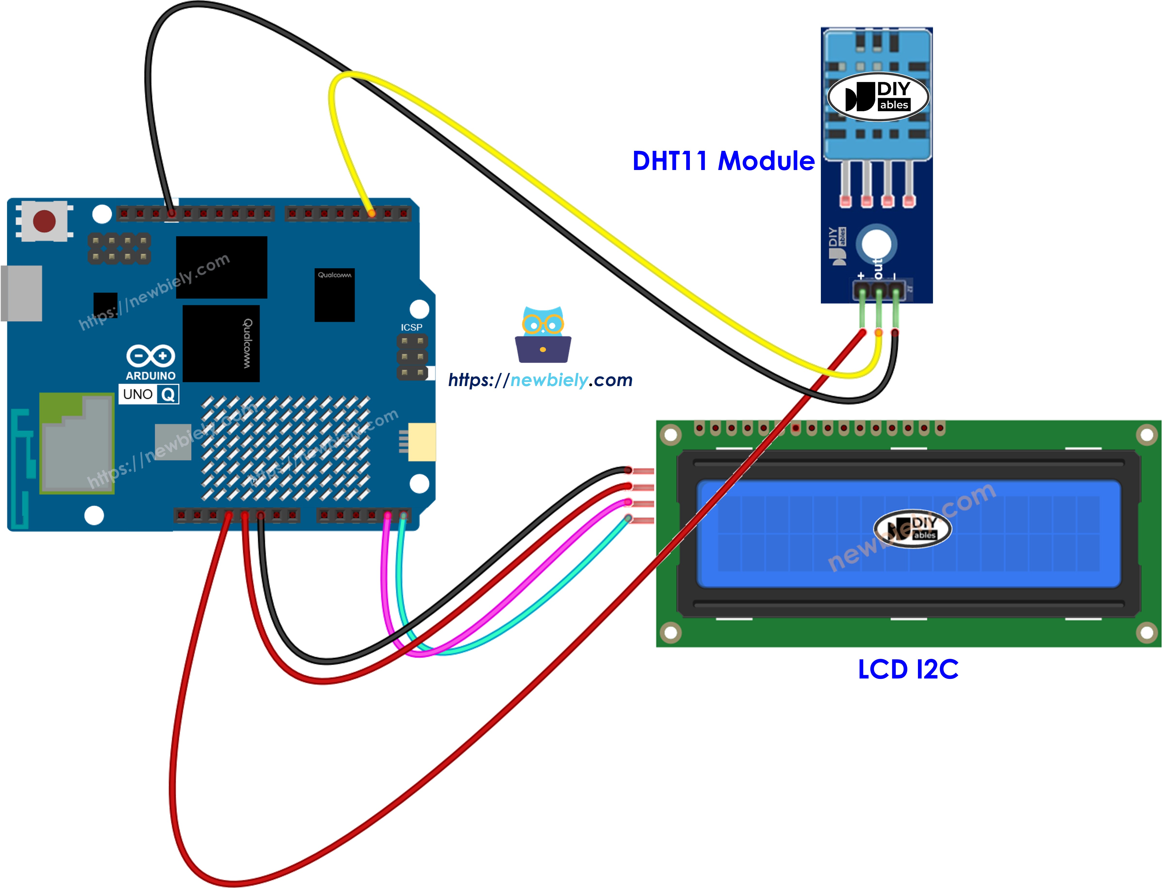Schéma de Câblage Arduino UNO Q DHT11 LCD