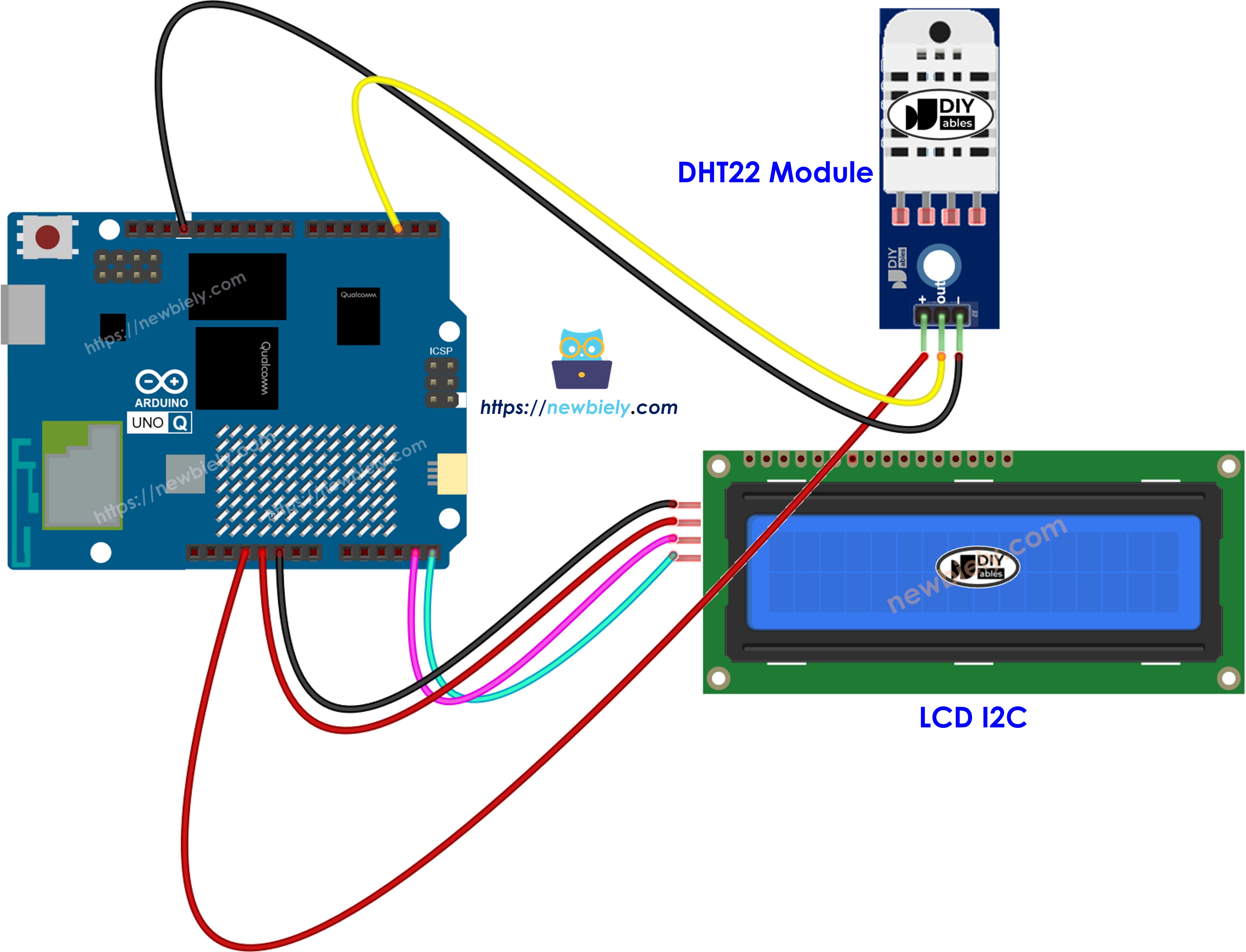 Schéma de Câblage Arduino UNO Q DHT22 LCD
