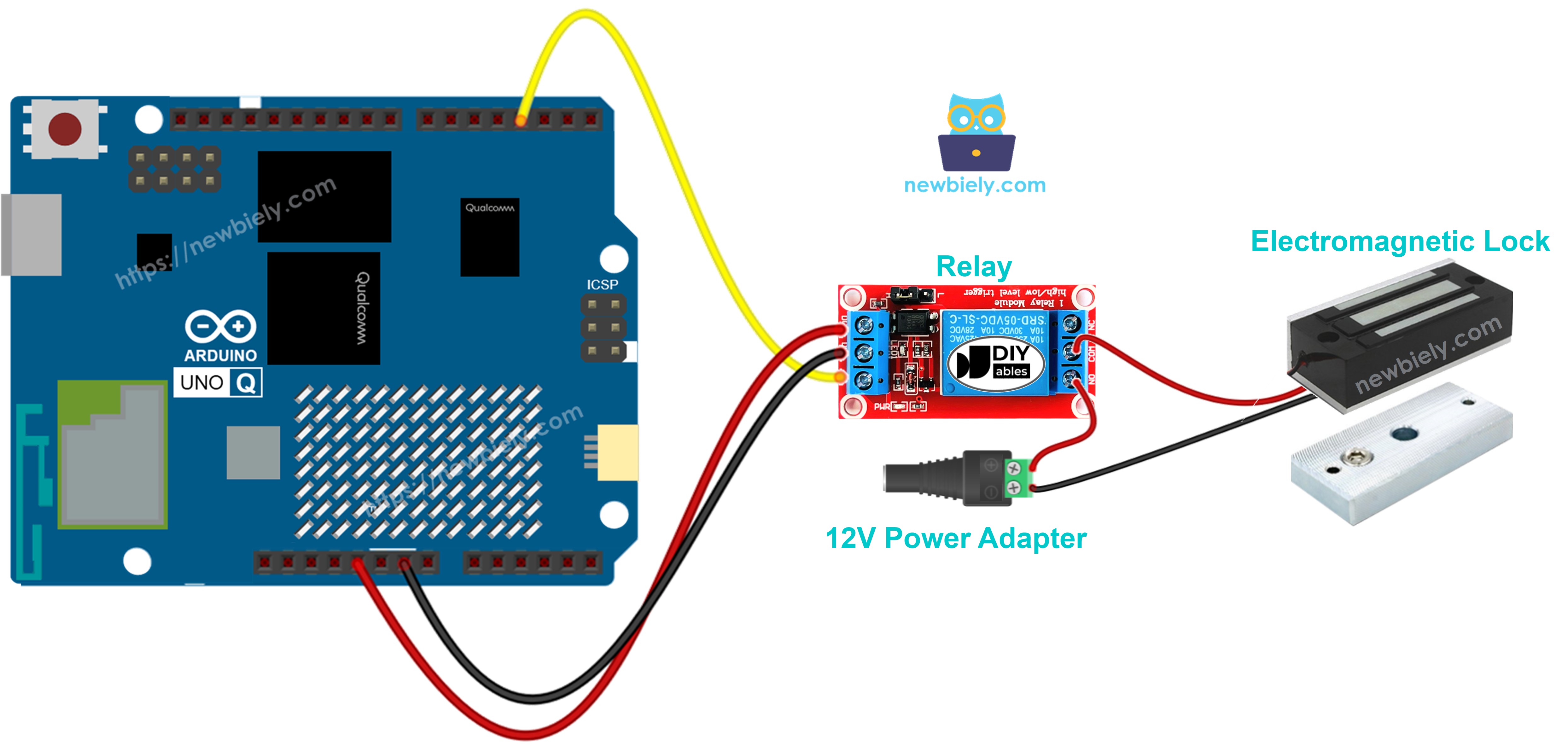 Schéma de Câblage Arduino UNO Q Verrou Électromagnétique
