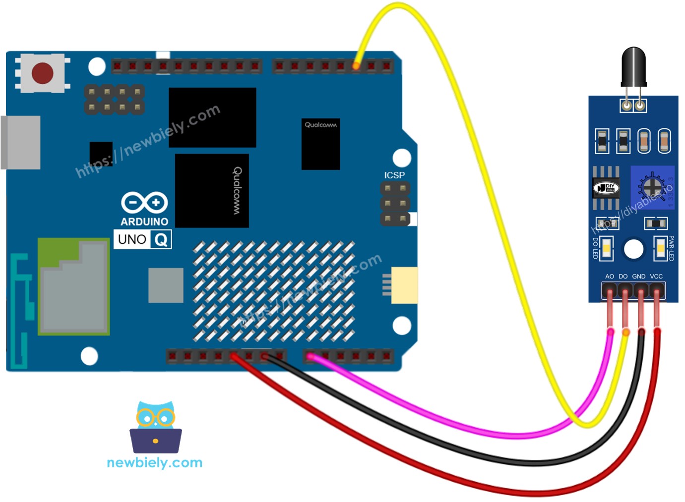 Schéma de Câblage Arduino UNO Q Capteur de Flamme