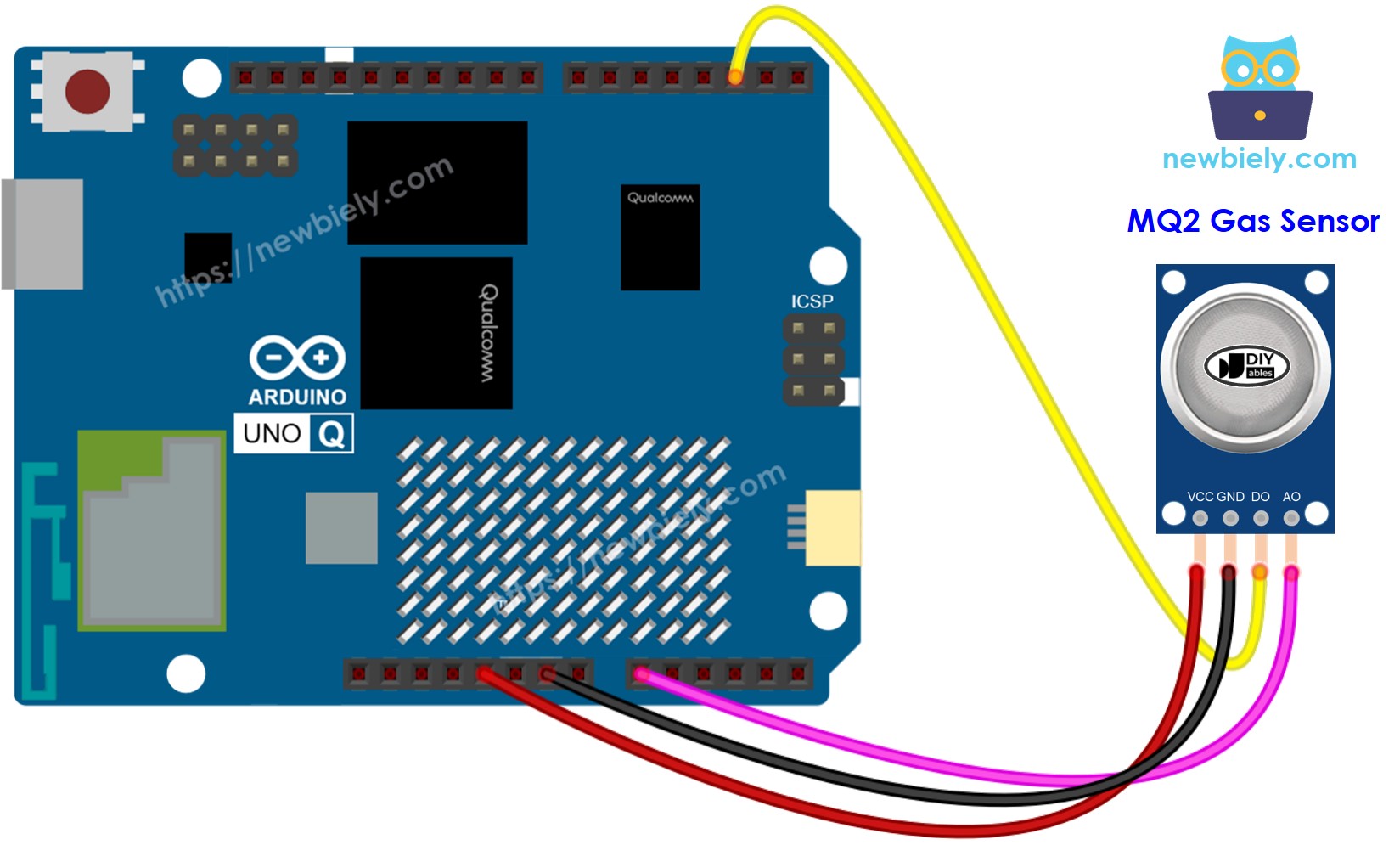 Schéma de Câblage Arduino UNO Q Capteur de Gaz MQ2