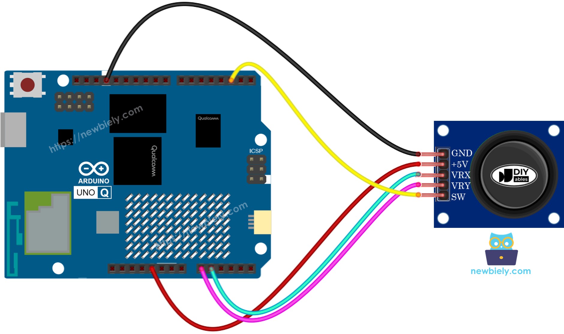 Schéma de Câblage Arduino UNO Q Joystick
