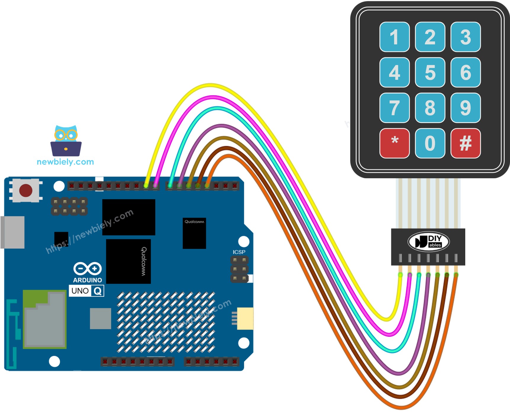 Schéma de Câblage Arduino UNO Q Clavier 3x4