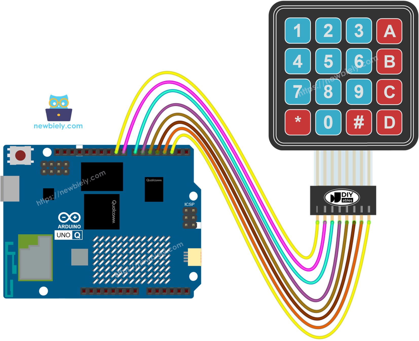 Schéma de Câblage Arduino UNO Q Clavier 4x4
