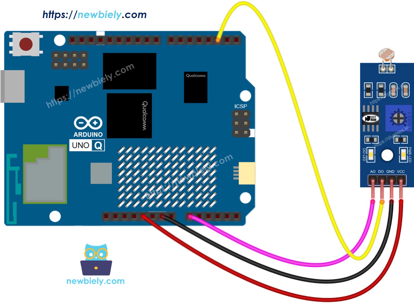 Schéma de Câblage du Module Capteur de Lumière LDR sur Arduino UNO Q
