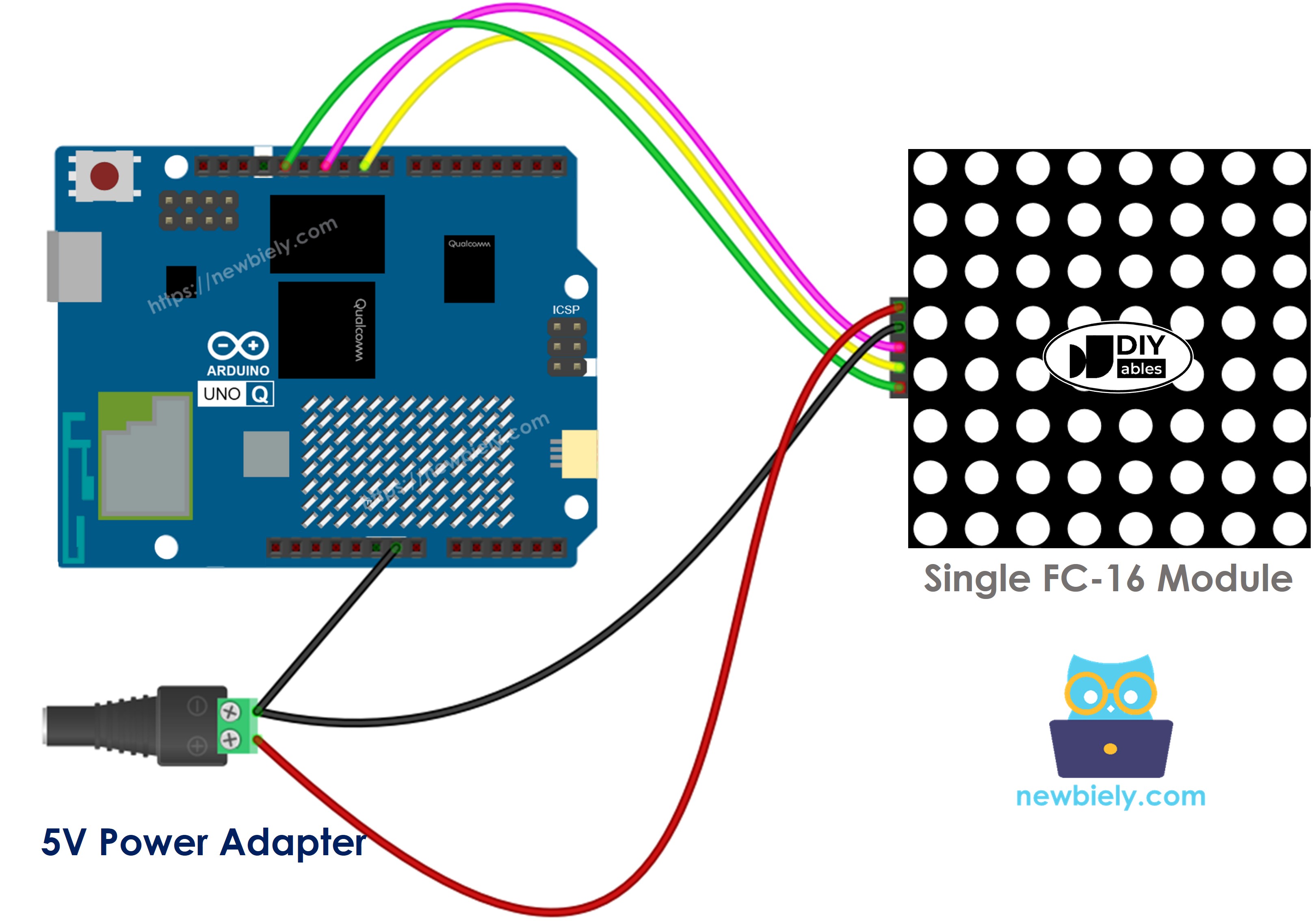 Schéma de câblage matrice LED 8x8 FC-16 sur Arduino UNO Q