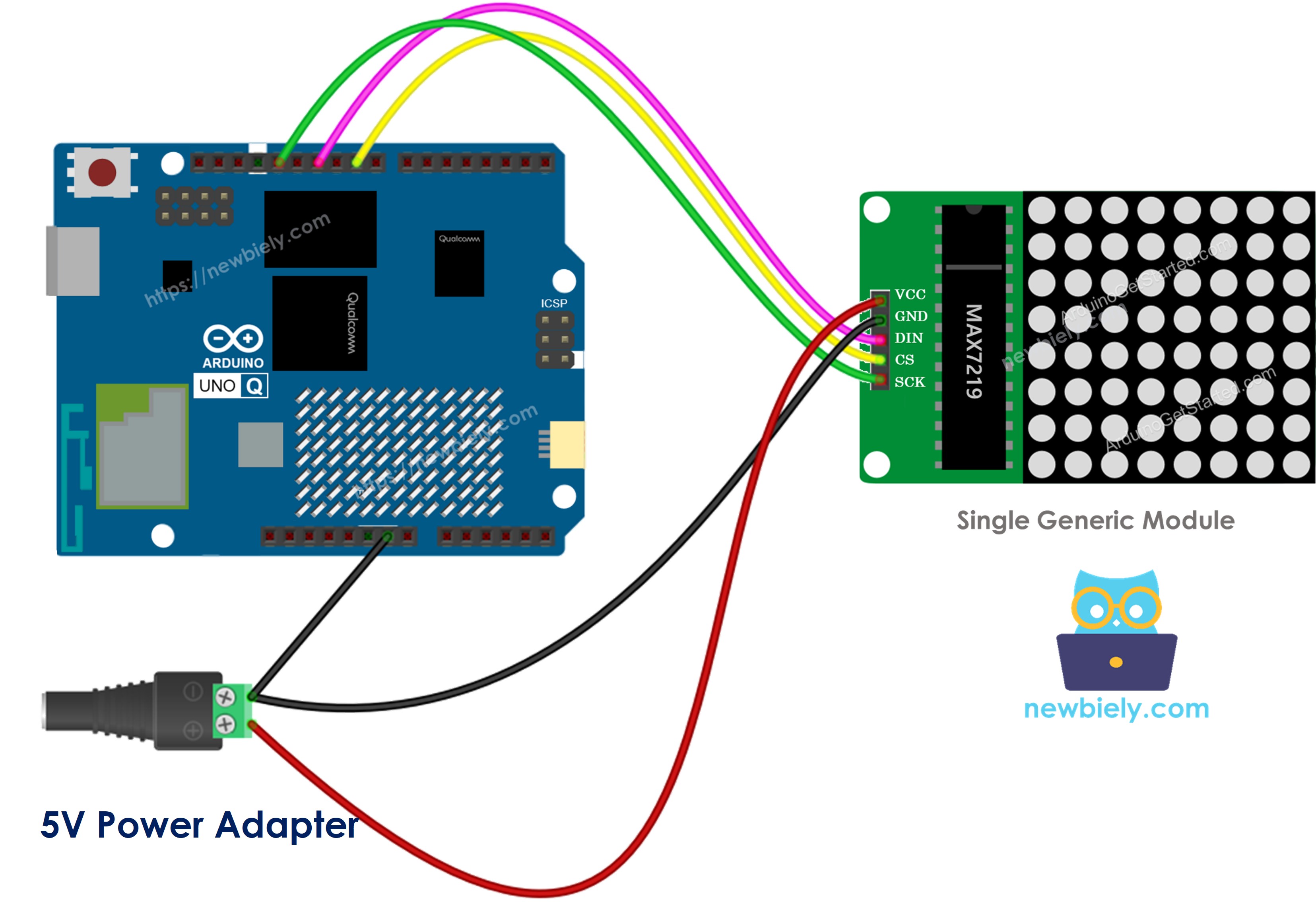 Schéma de câblage matrice LED 8x8 générique sur Arduino UNO Q