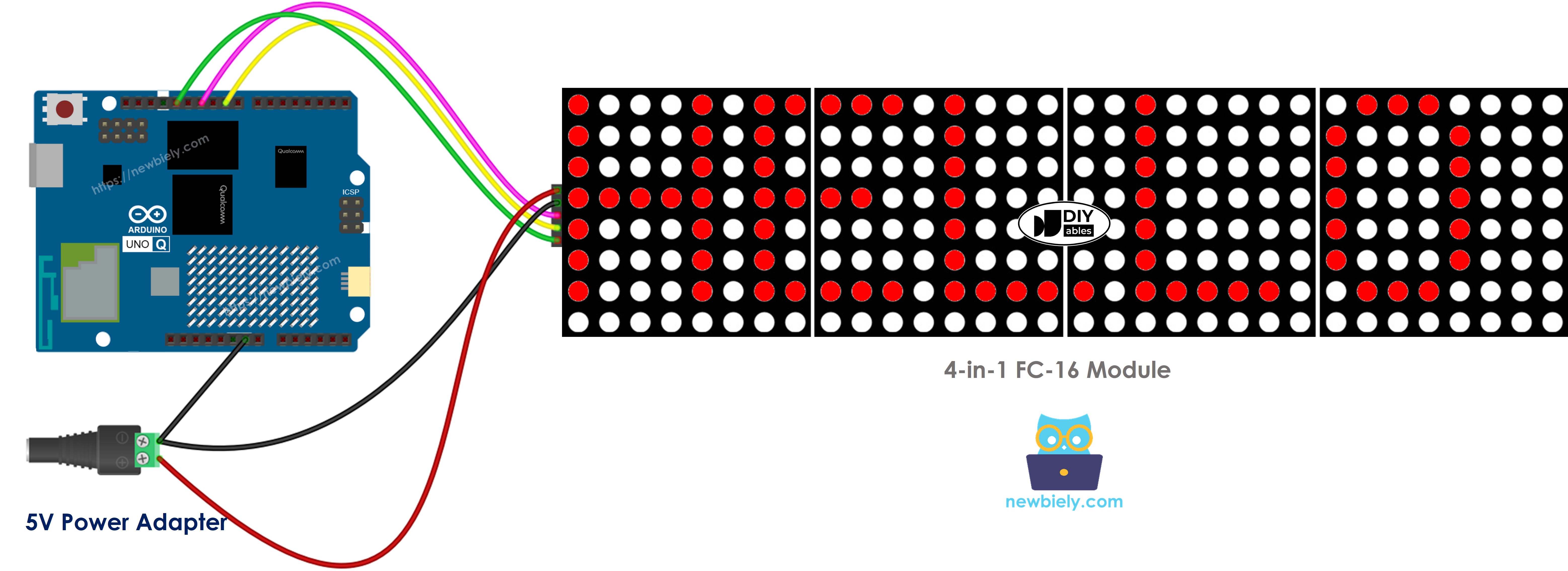 Schéma de câblage matrice LED sur Arduino UNO Q