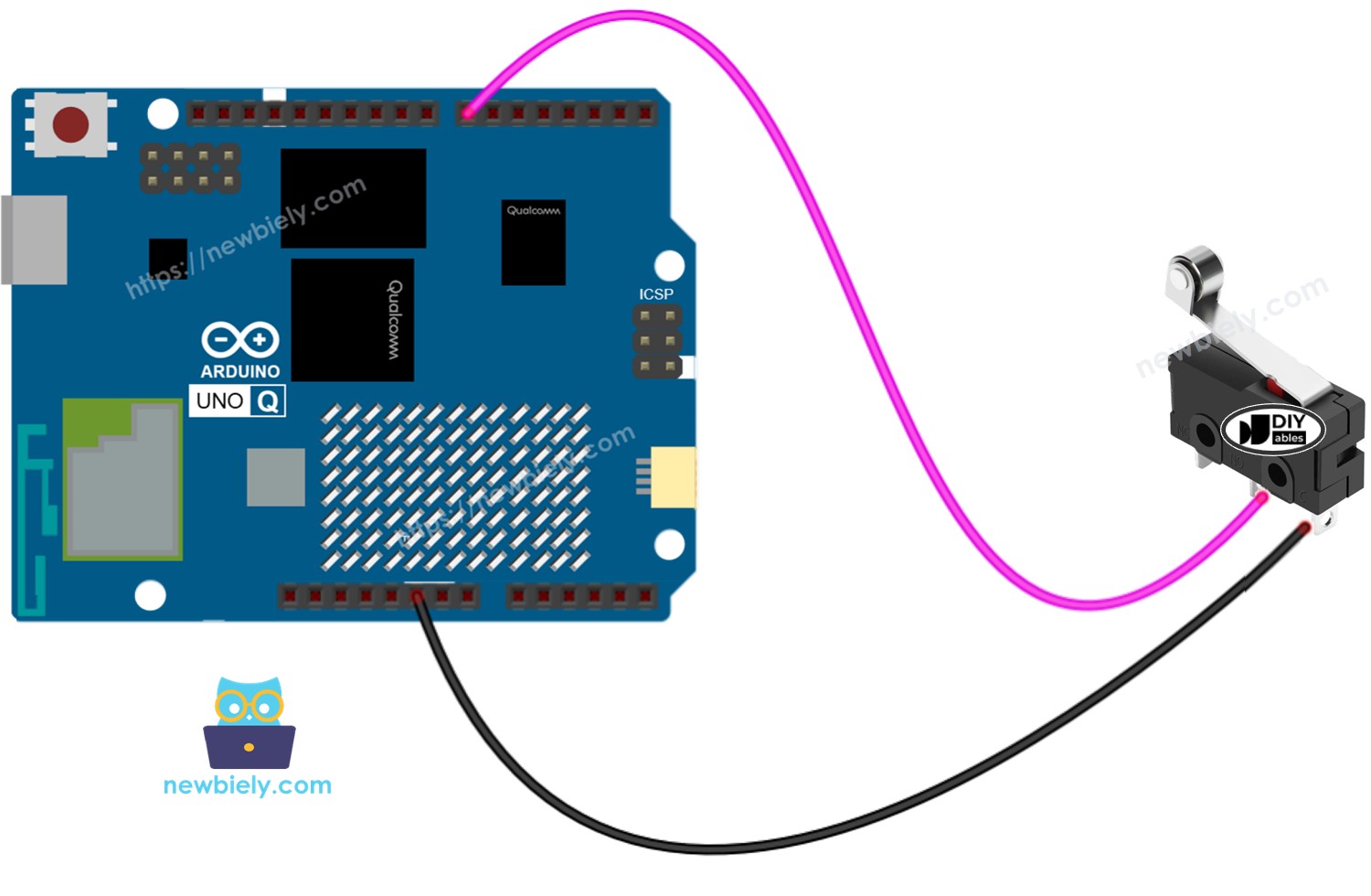 Schéma de Câblage Arduino UNO Q Interrupteur de Fin de Course