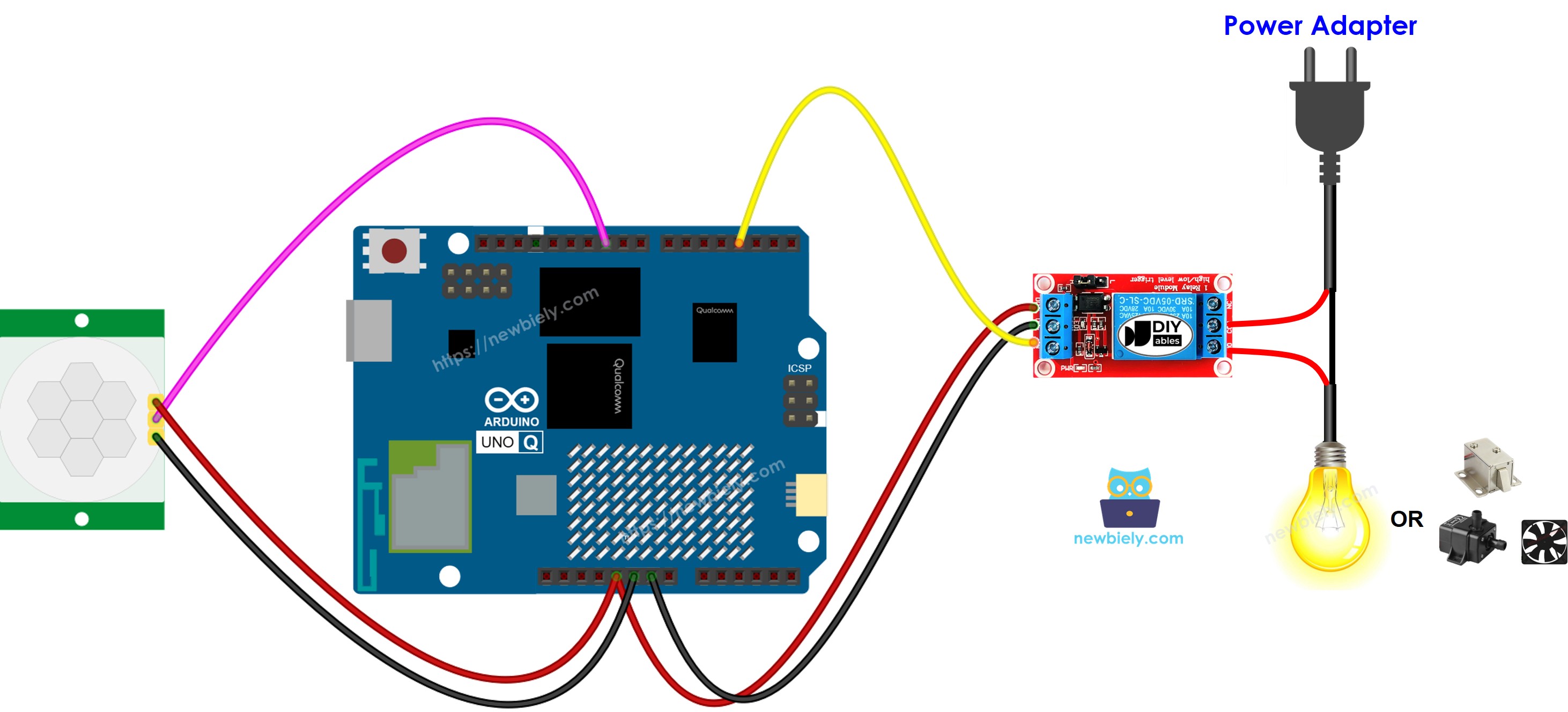 Schéma de Câblage Relais Capteur de Mouvement Arduino UNO Q
