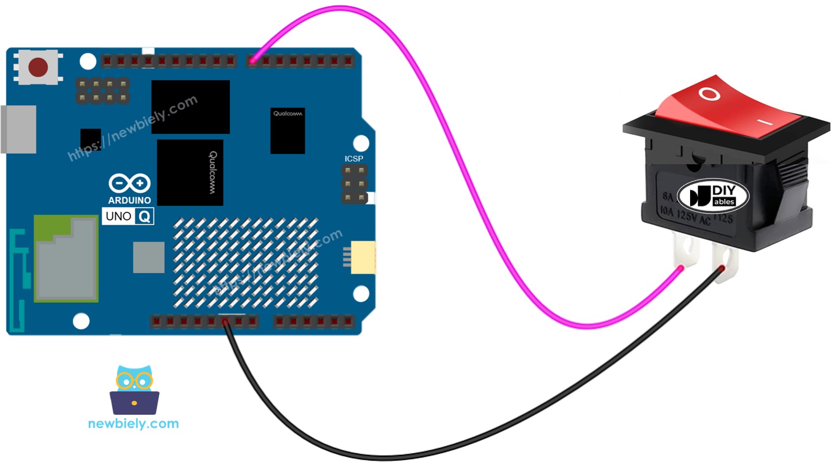 Schéma de Câblage Arduino UNO Q Interrupteur ON/OFF
