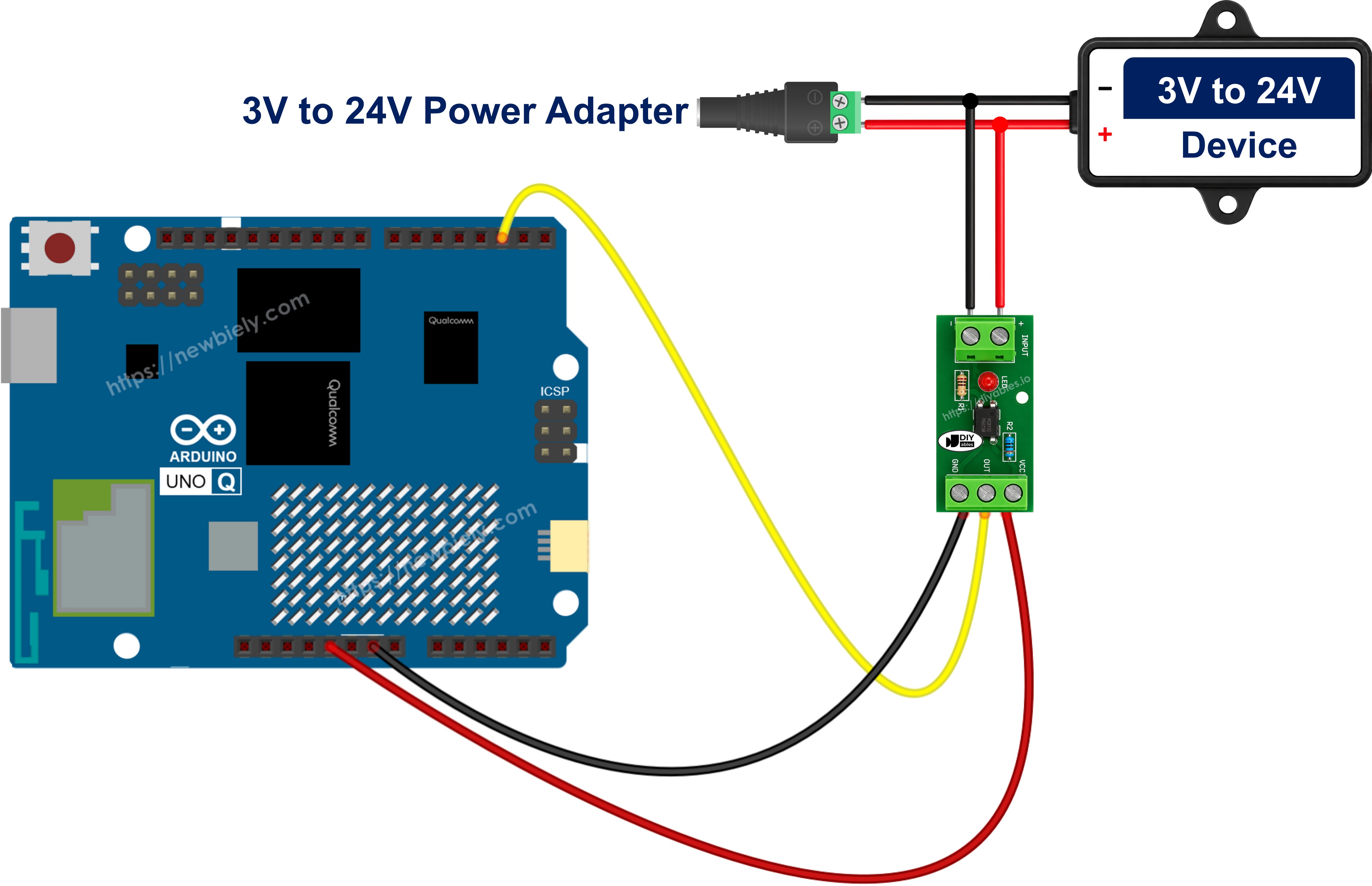 Schéma de câblage Arduino UNO Q module d'isolation optocoupleur PC817