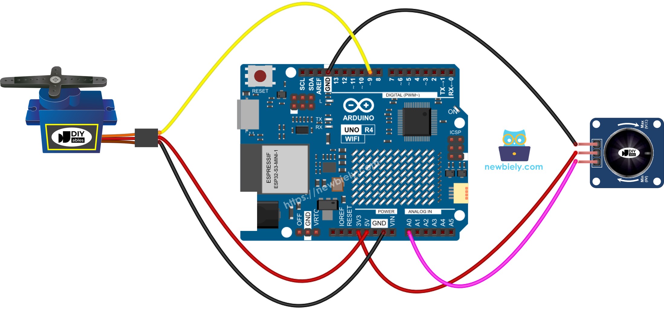 Schéma de Câblage Servomoteur Module Potentiomètre Arduino UNO Q