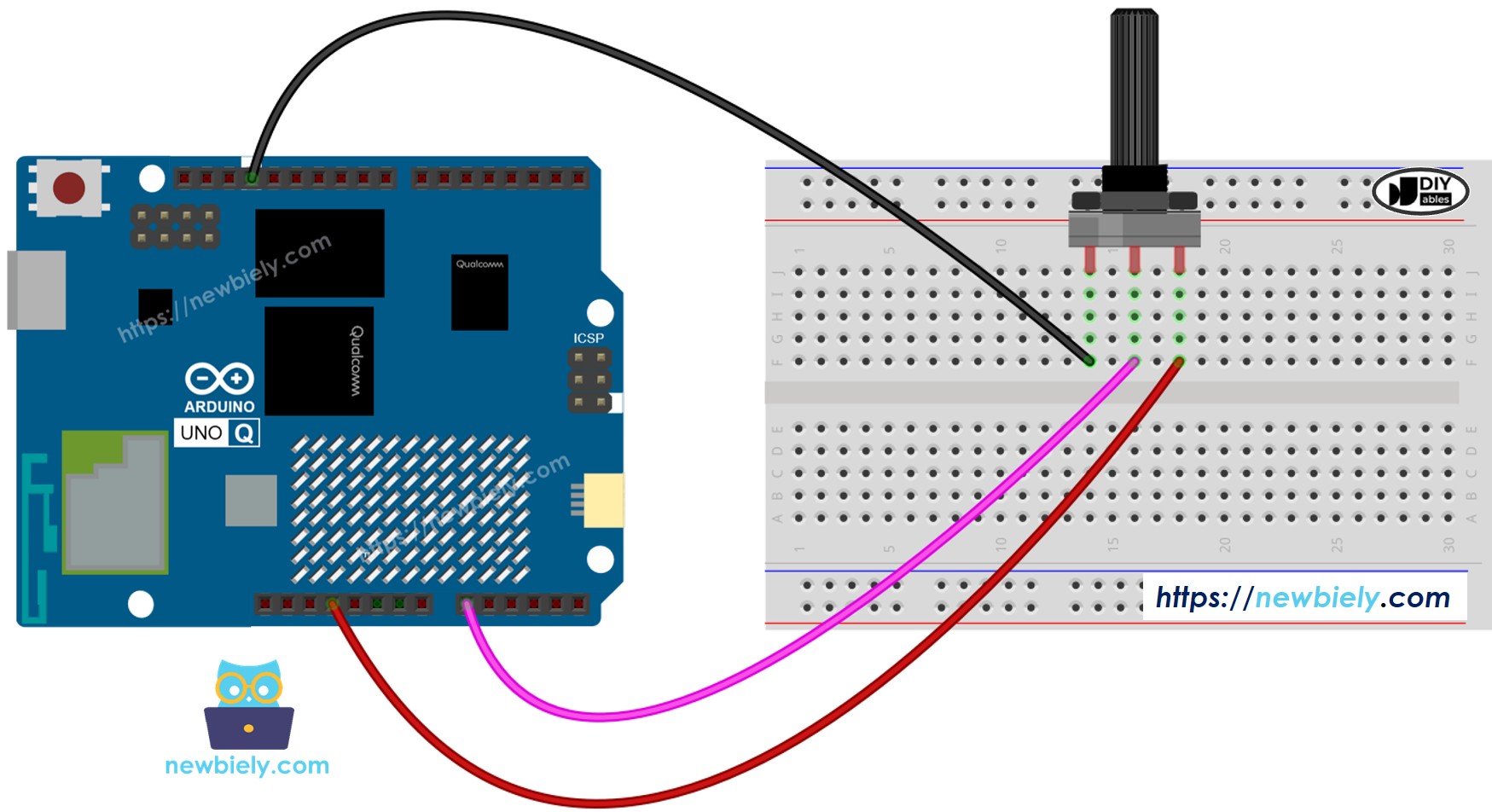 Schéma de Câblage Arduino UNO Q Potentiomètre