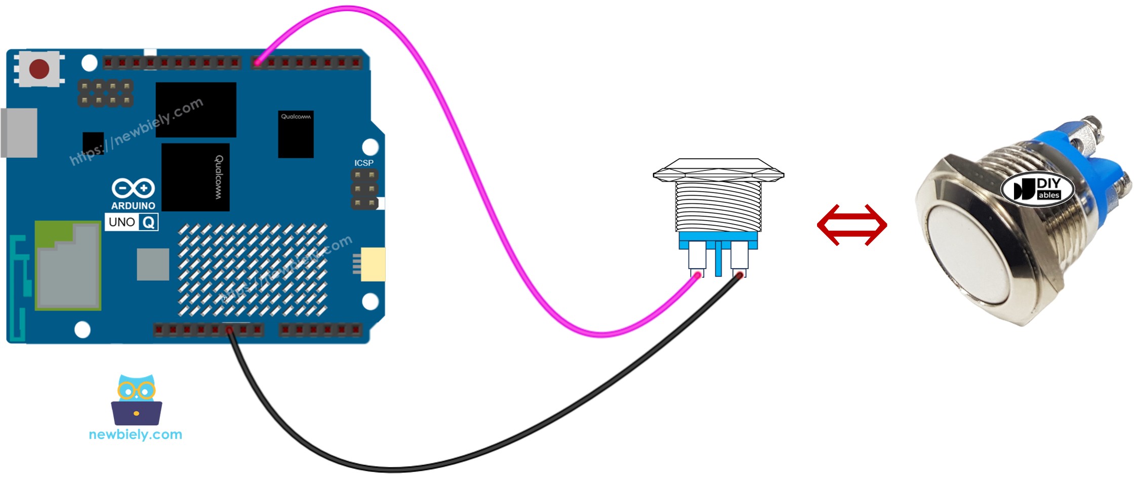 Schéma de câblage Arduino UNO Q Bouton Panneau