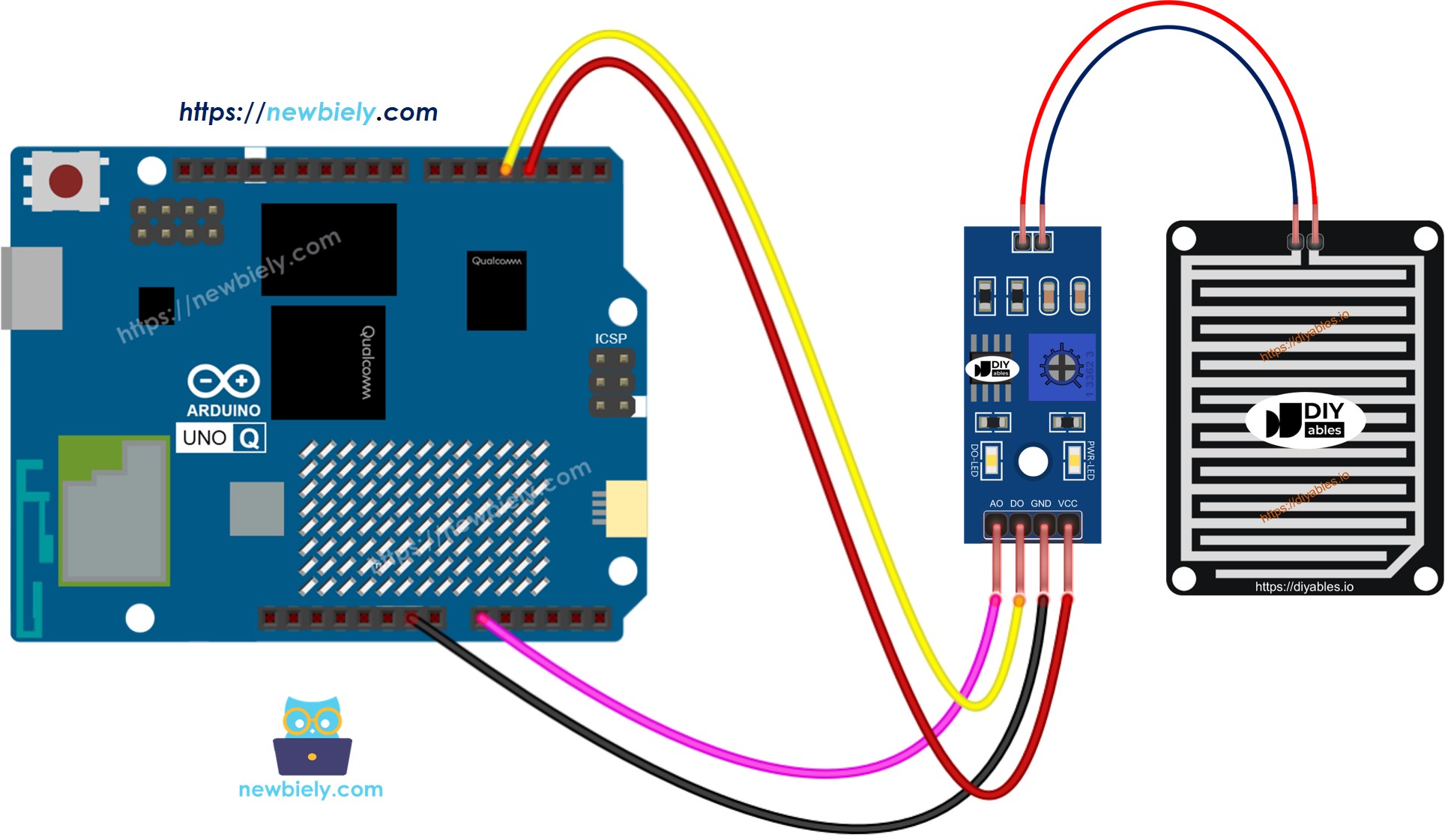 Schéma de Câblage du Capteur de Pluie Arduino UNO Q
