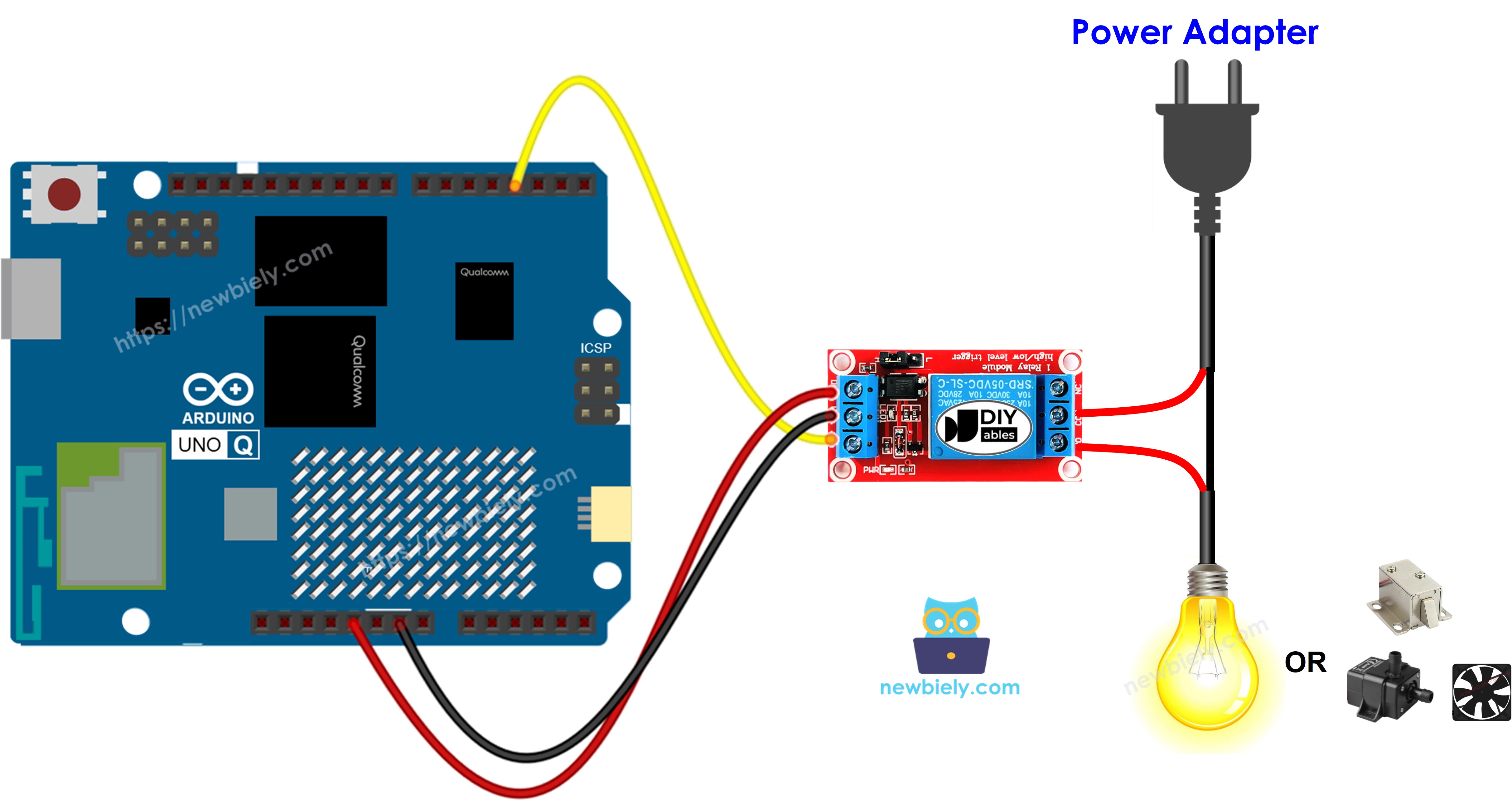 Schéma de Câblage du Relais Arduino UNO Q