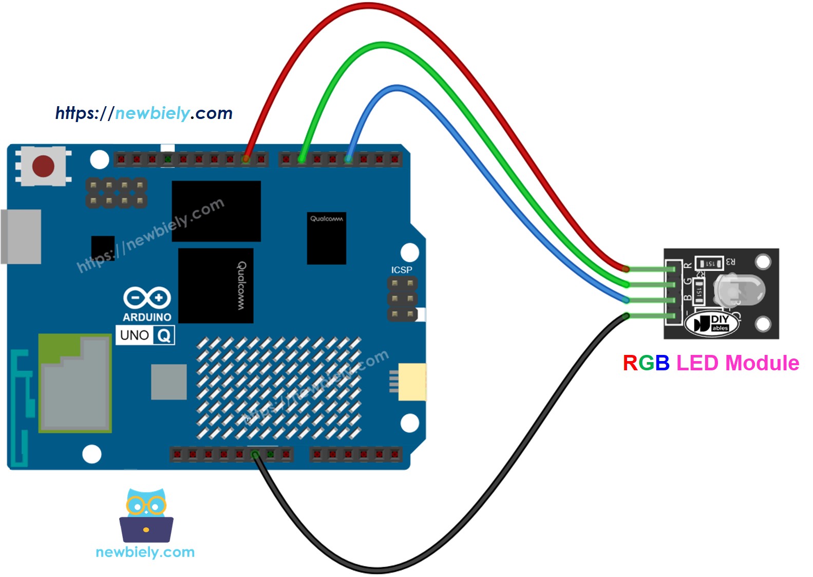 Schéma de Câblage Module LED RGB Arduino UNO Q