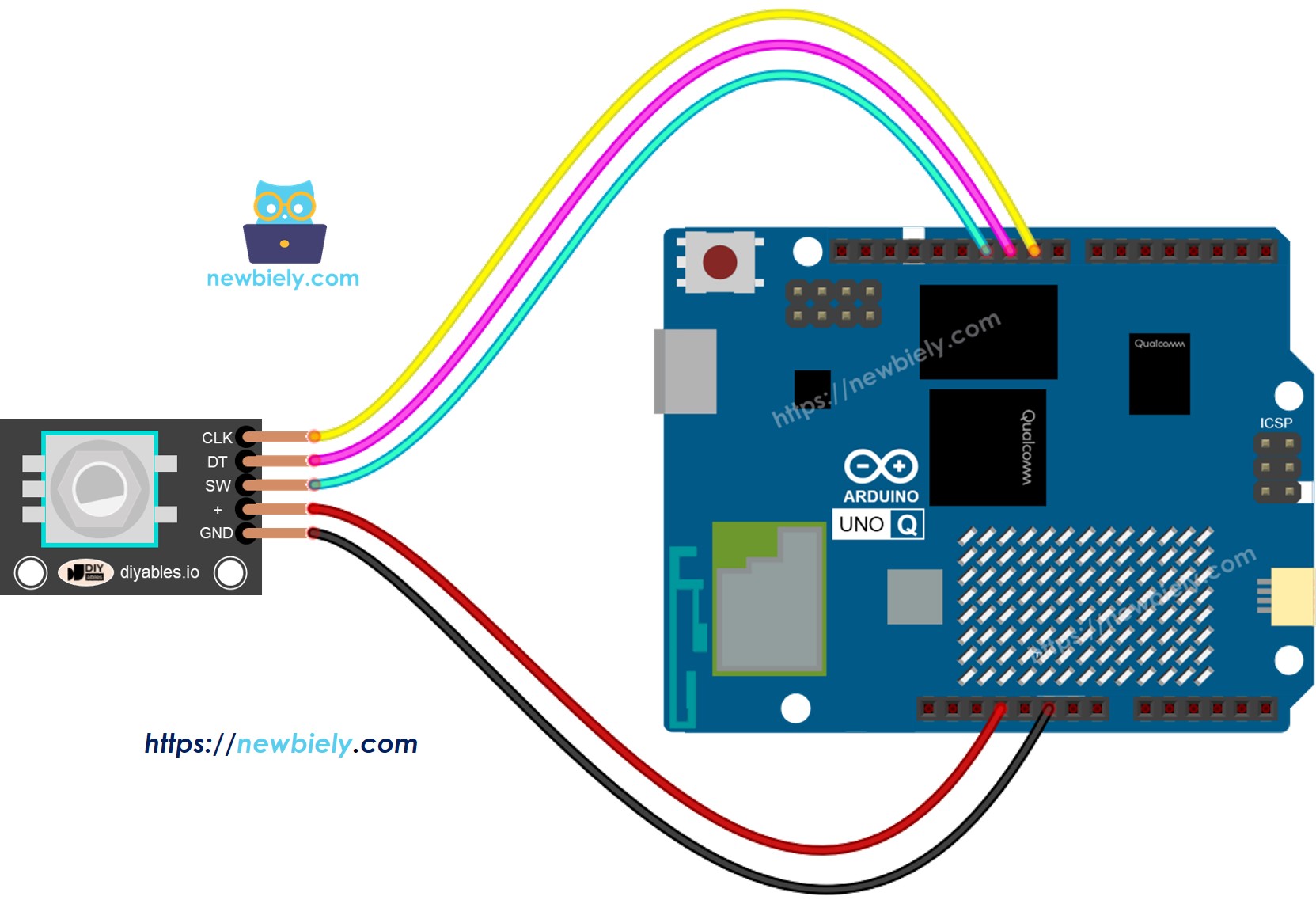 Schéma de Câblage Arduino UNO Q Encodeur Rotatif