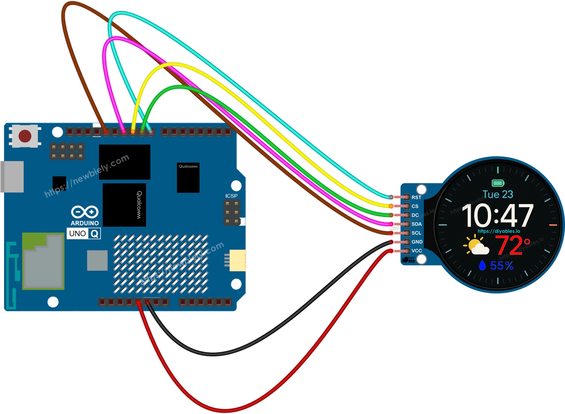 Schéma de Câblage Arduino UNO Q Écran TFT LCD Circulaire Round