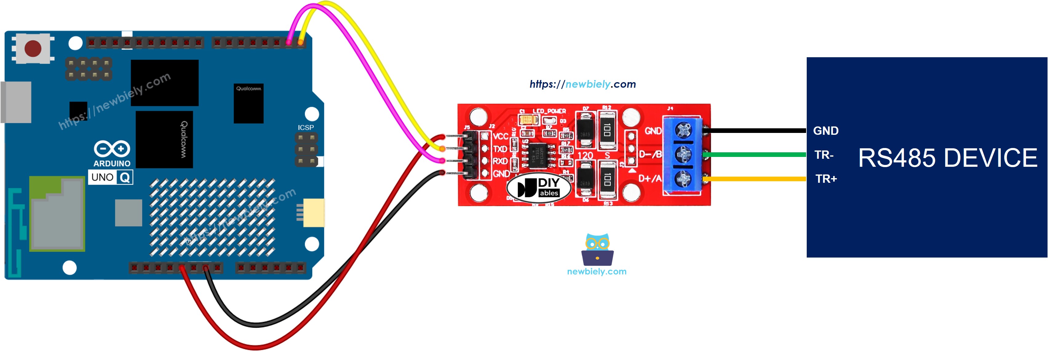 Schéma de Câblage Arduino UNO Q Module TTL vers RS485