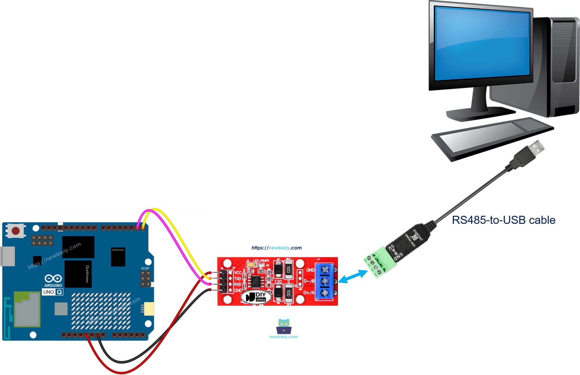 Communication RS485 de l'Arduino UNO Q vers PC