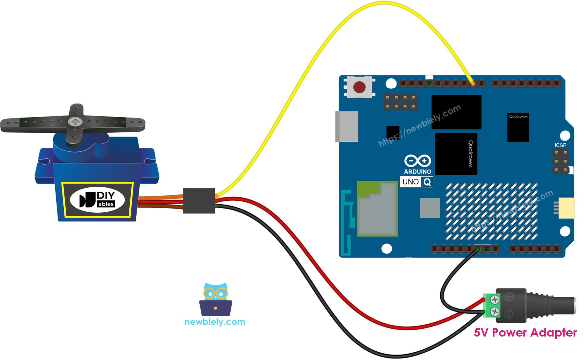 Schéma de câblage Arduino UNO Q servomoteur avec alimentation externe